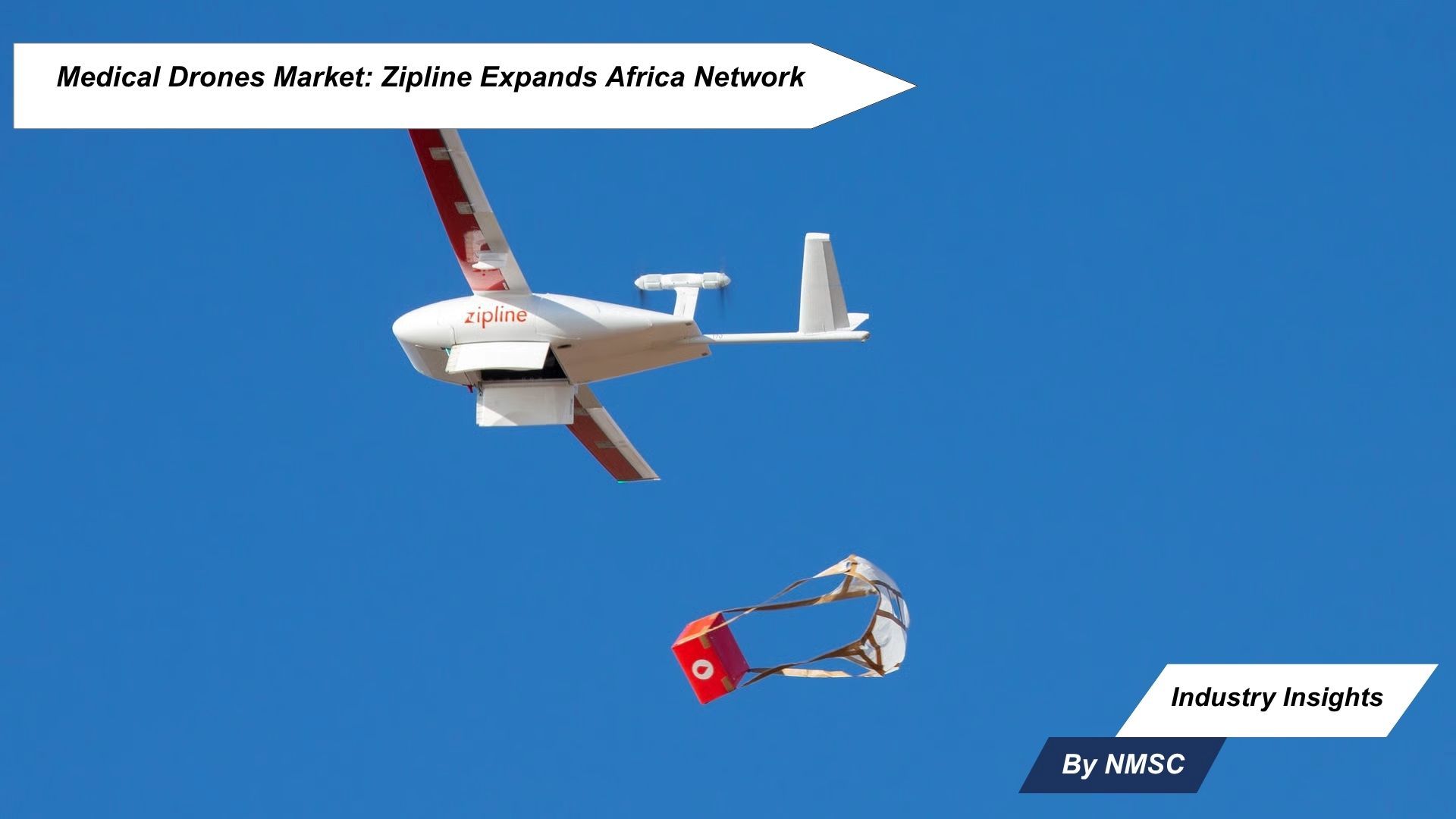 Medical Drones Market: Zipline Expands Africa Network