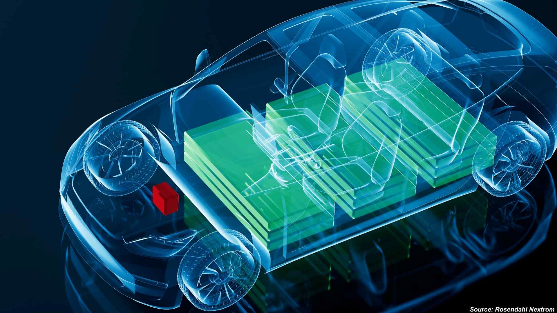 Driving the Electric Transition: Innovation and Scale in 2026