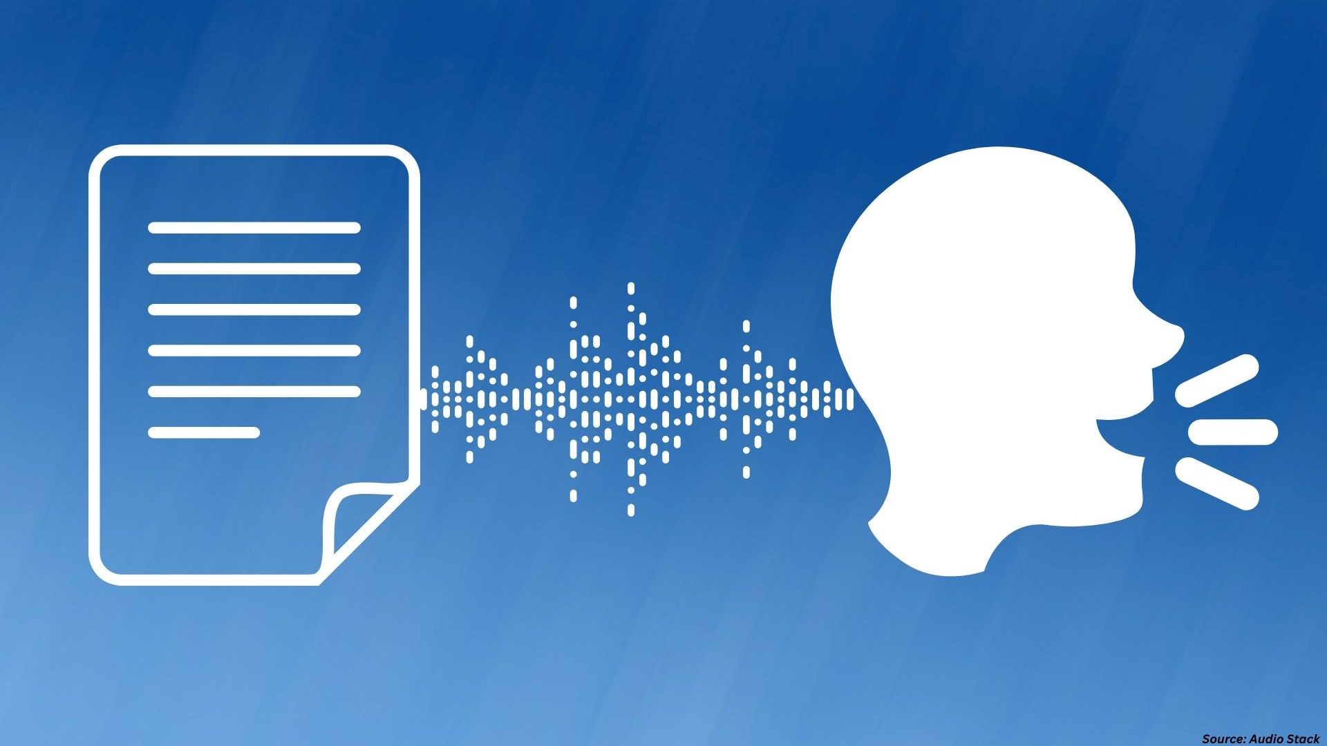 Text-to-Speech in 2026: A New Era of Voice Intelligence