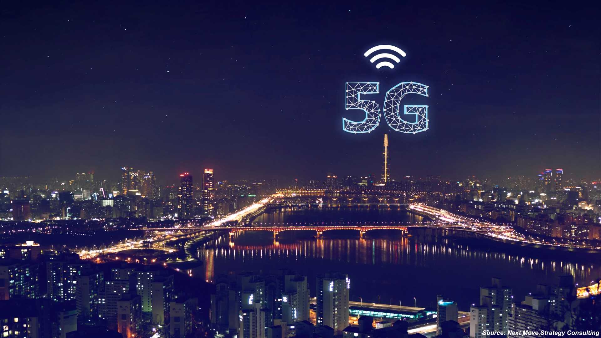 What Is Driving the Rapid Expansion of the 5G Advanced Market?