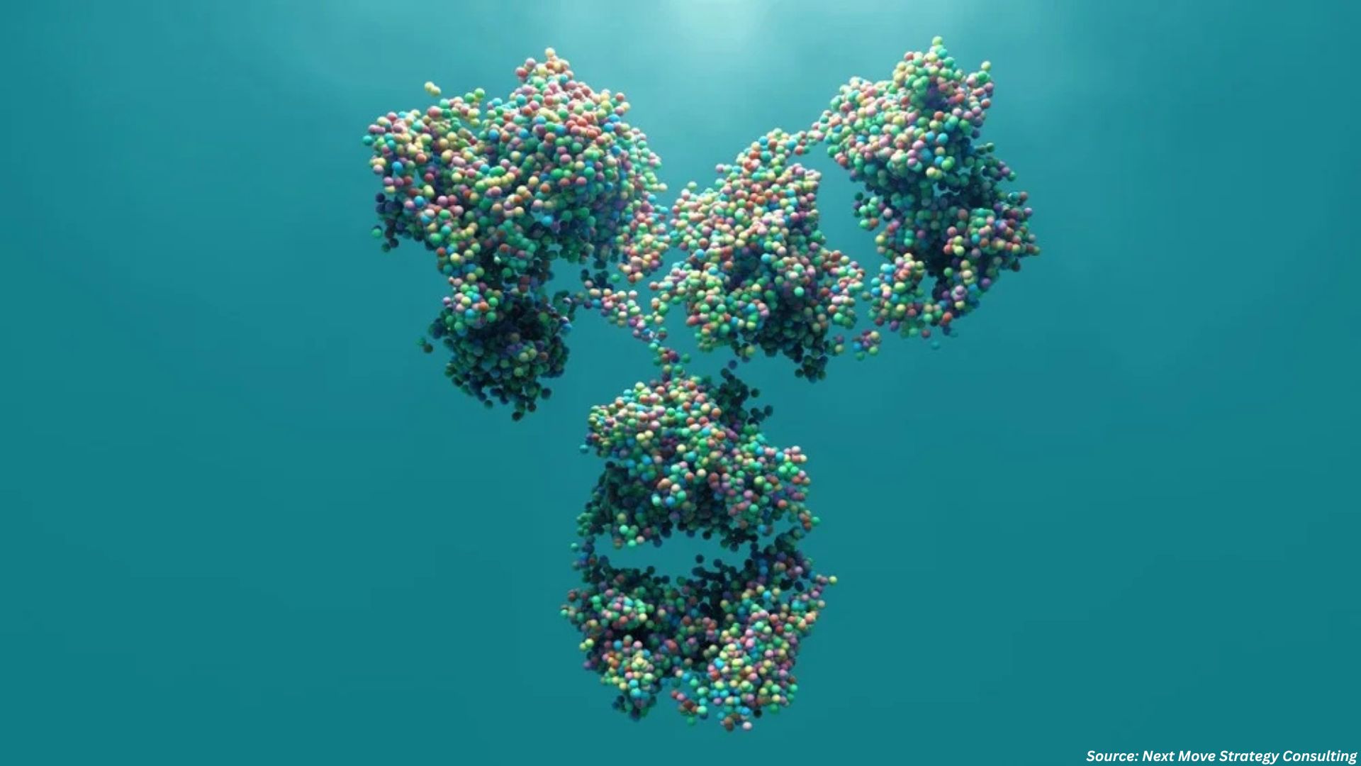 Immunoglobulin Market Sees Shift with Anti-D Supply Actions and IgA Breakthroughs