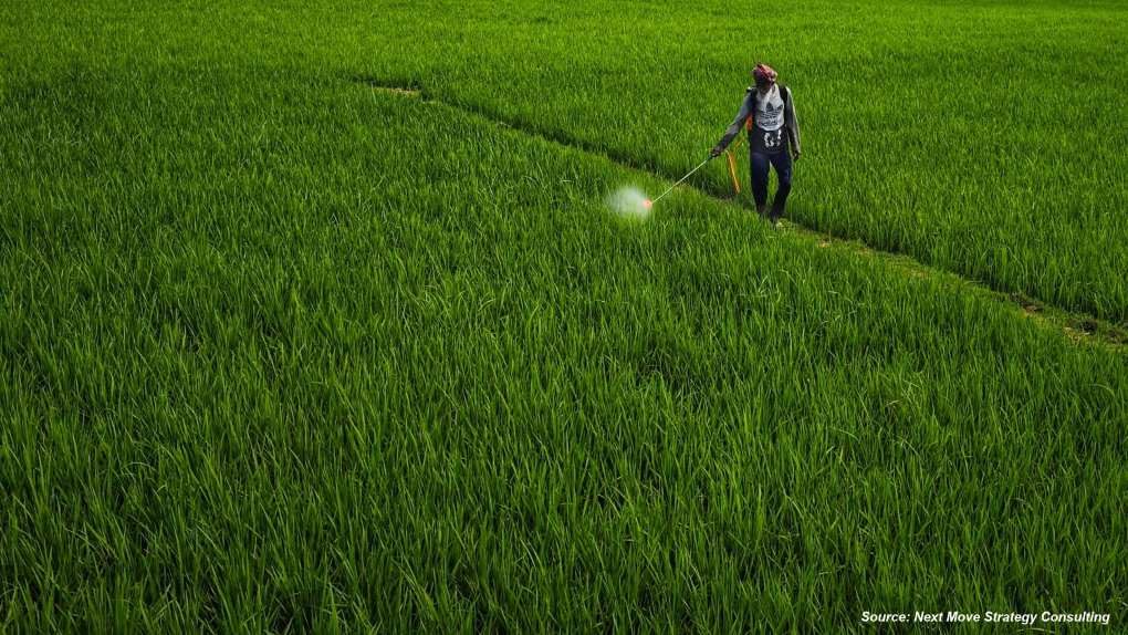 BASF’s AgBiTech Acquisition Signals a Major Shift in Insecticide Chemistry