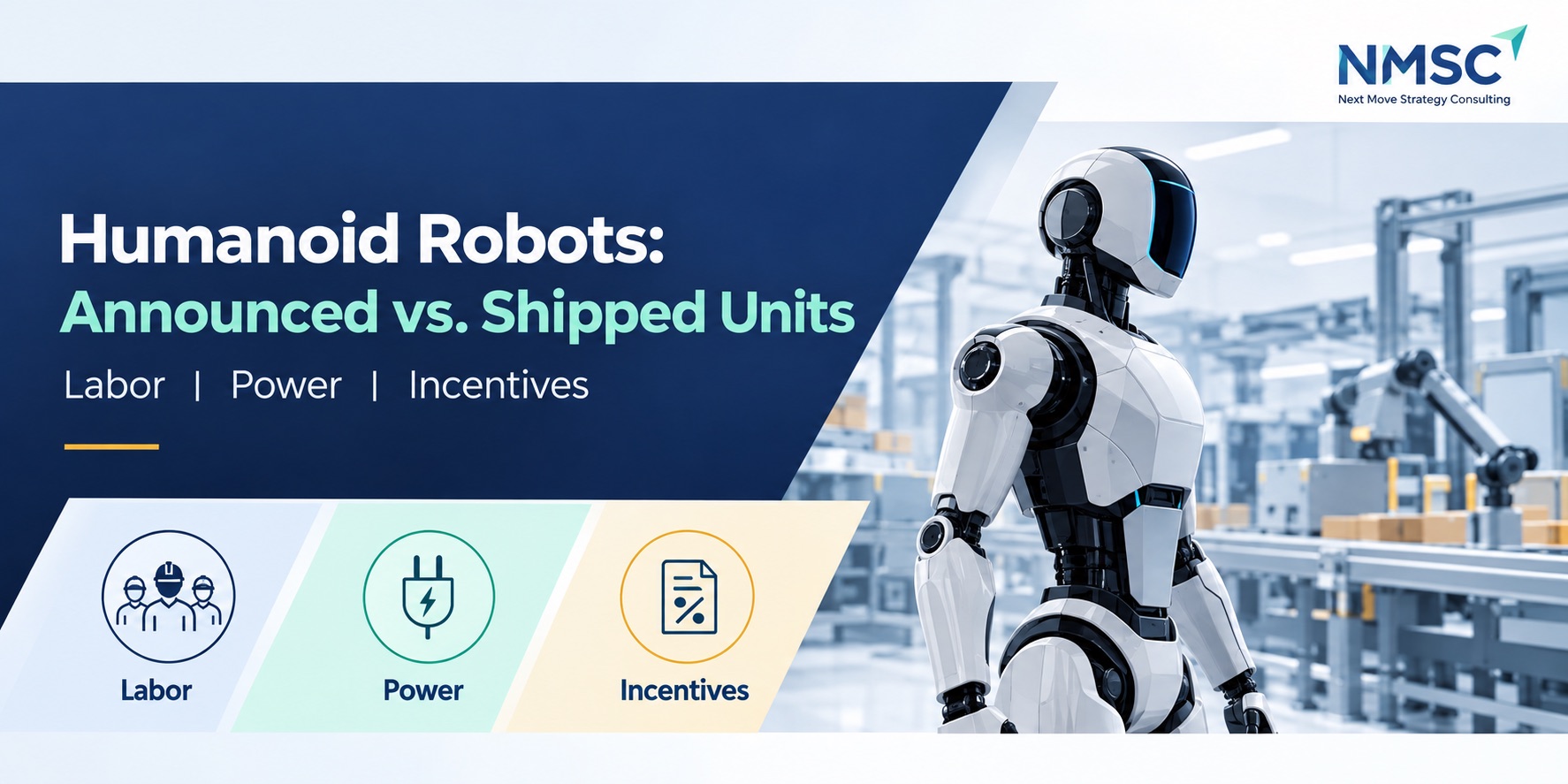 Humanoid Robots: Announced vs. Shipped Units, 2025–2026