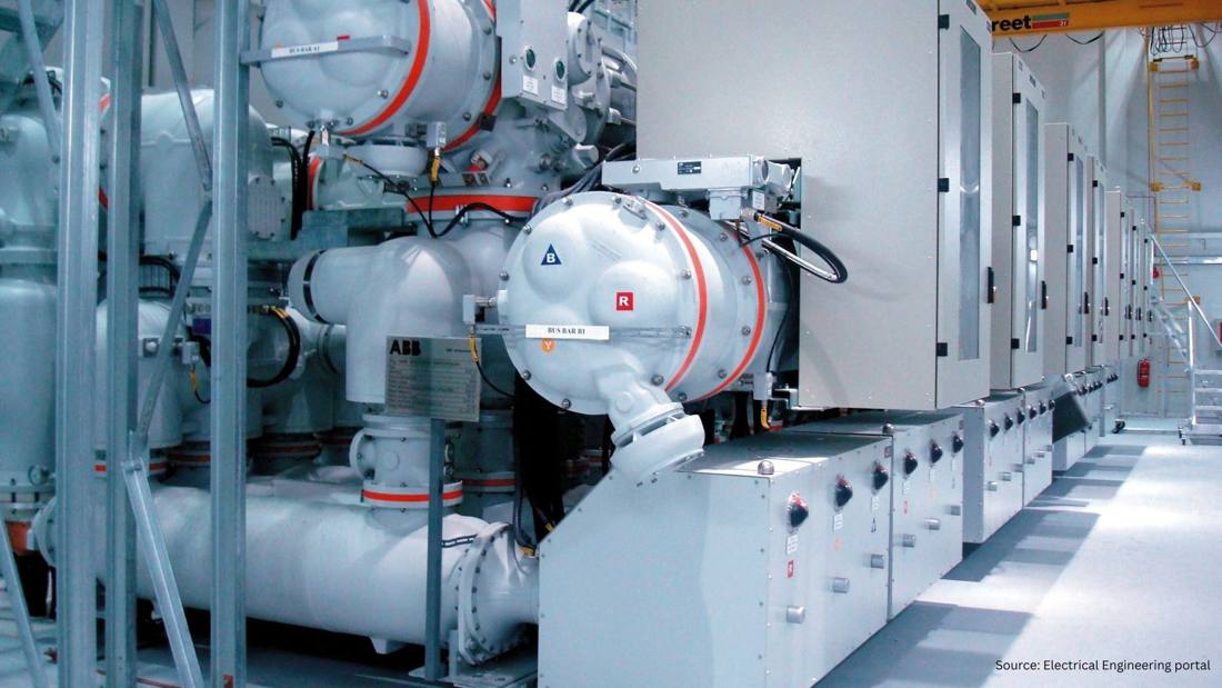 Gas-insulated high-voltage switchgear installation inside a substation hall