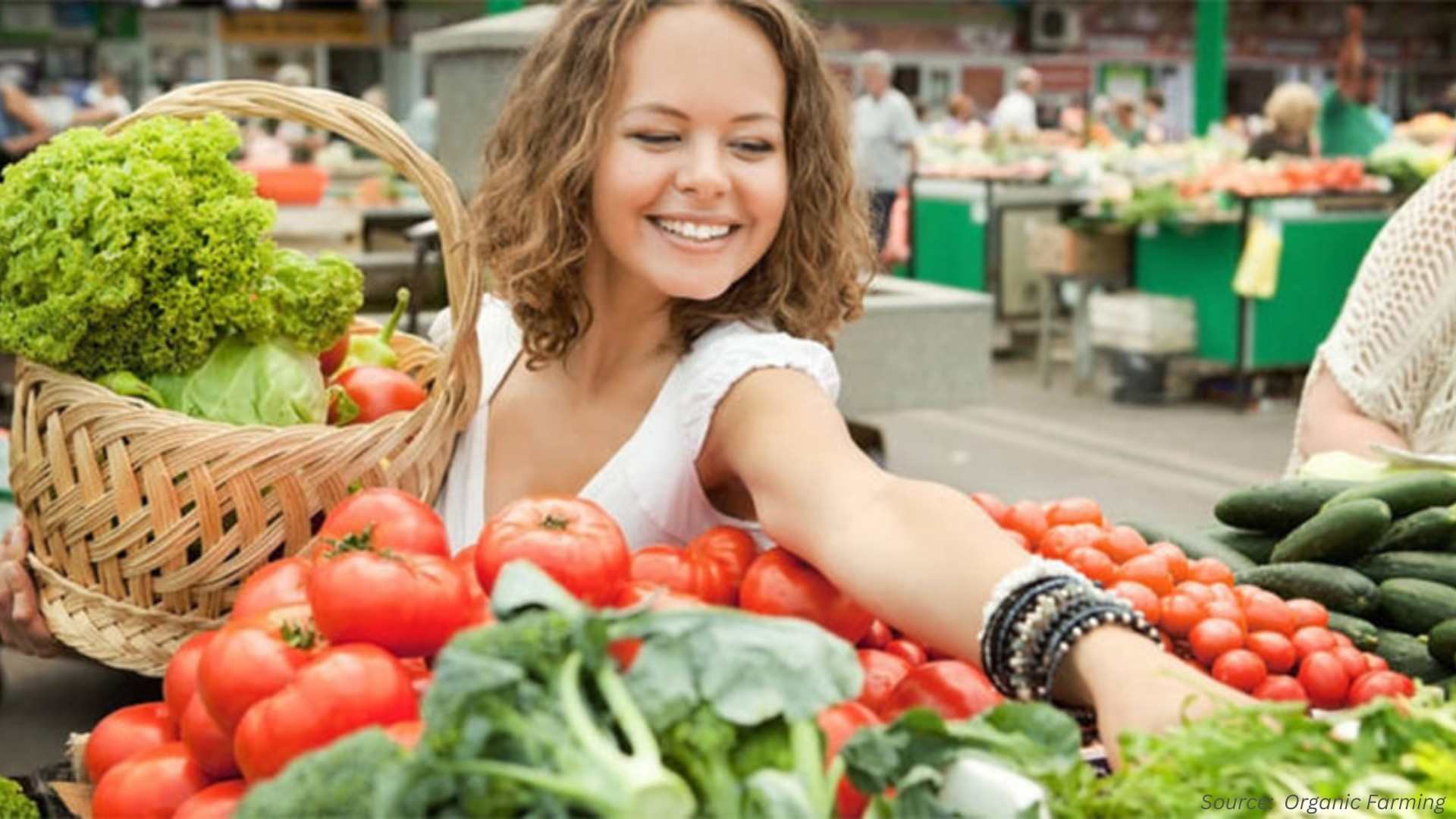 Is Organic Food Really Better — and Is It Mainstream Yet?