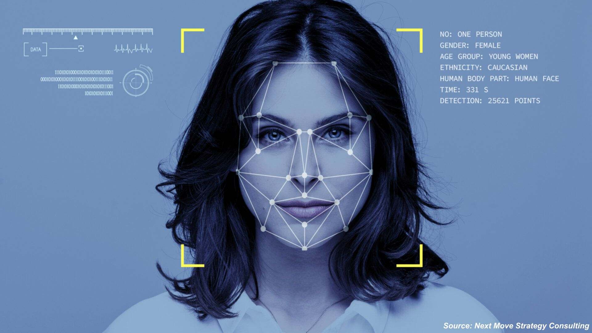 Is the Advanced Computer Vision Market Poised to Redefine Every Major Industry by 2030?