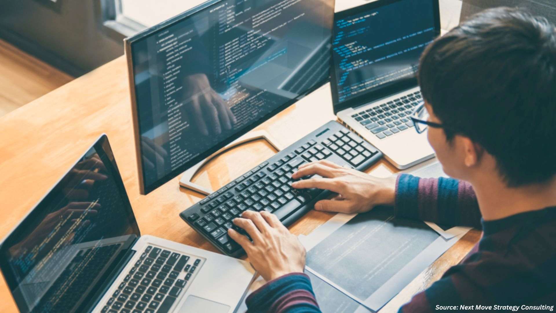 How to Choose the Right Java Development Outsourcing Partner for Your Nearshore Project