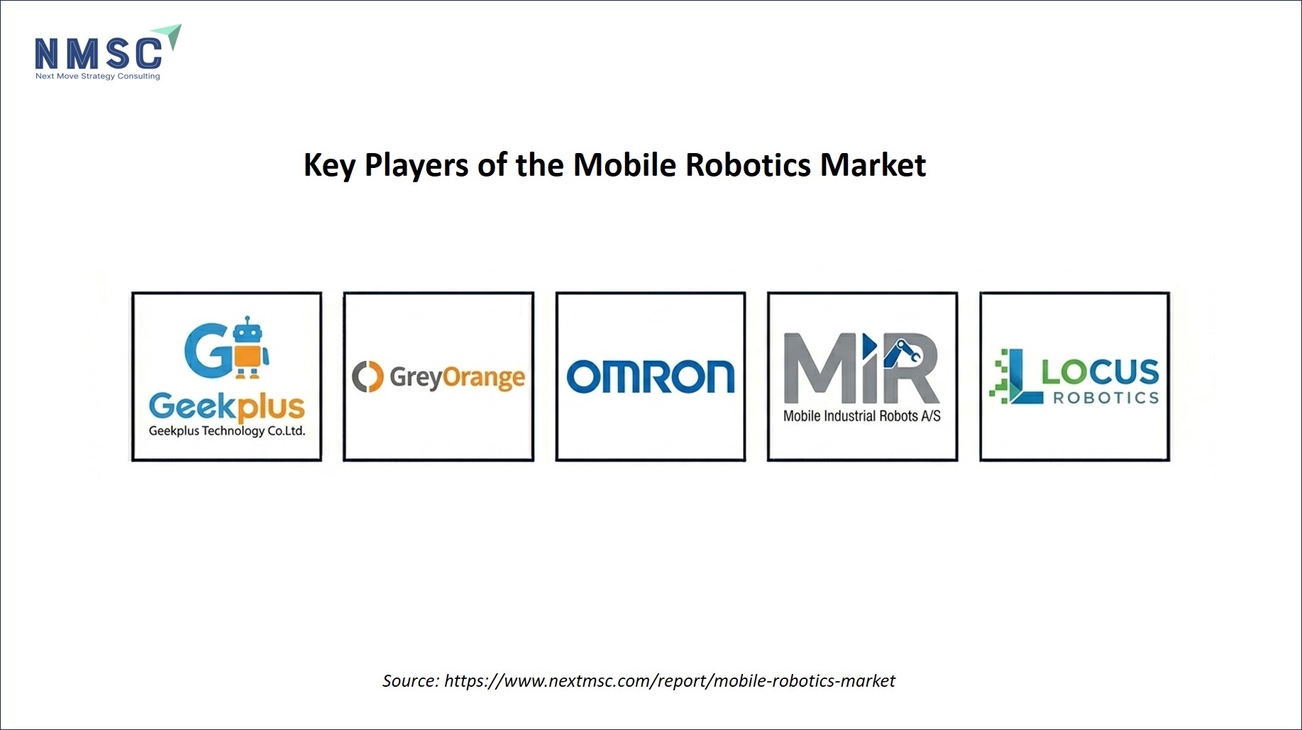 Key Players of the Mobile Robotics Market Key Players of the Mobile Robotics Market