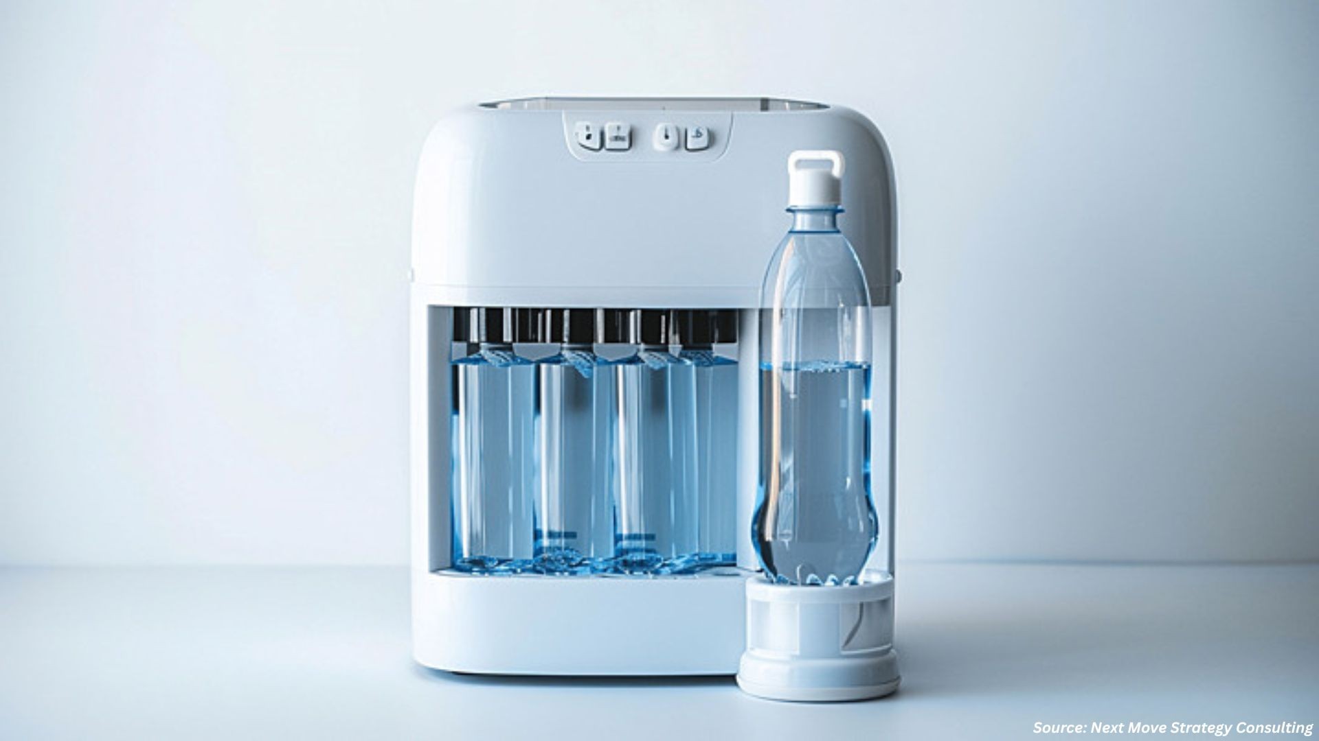 Korean Firms Drive Smart Water Filtration Growth