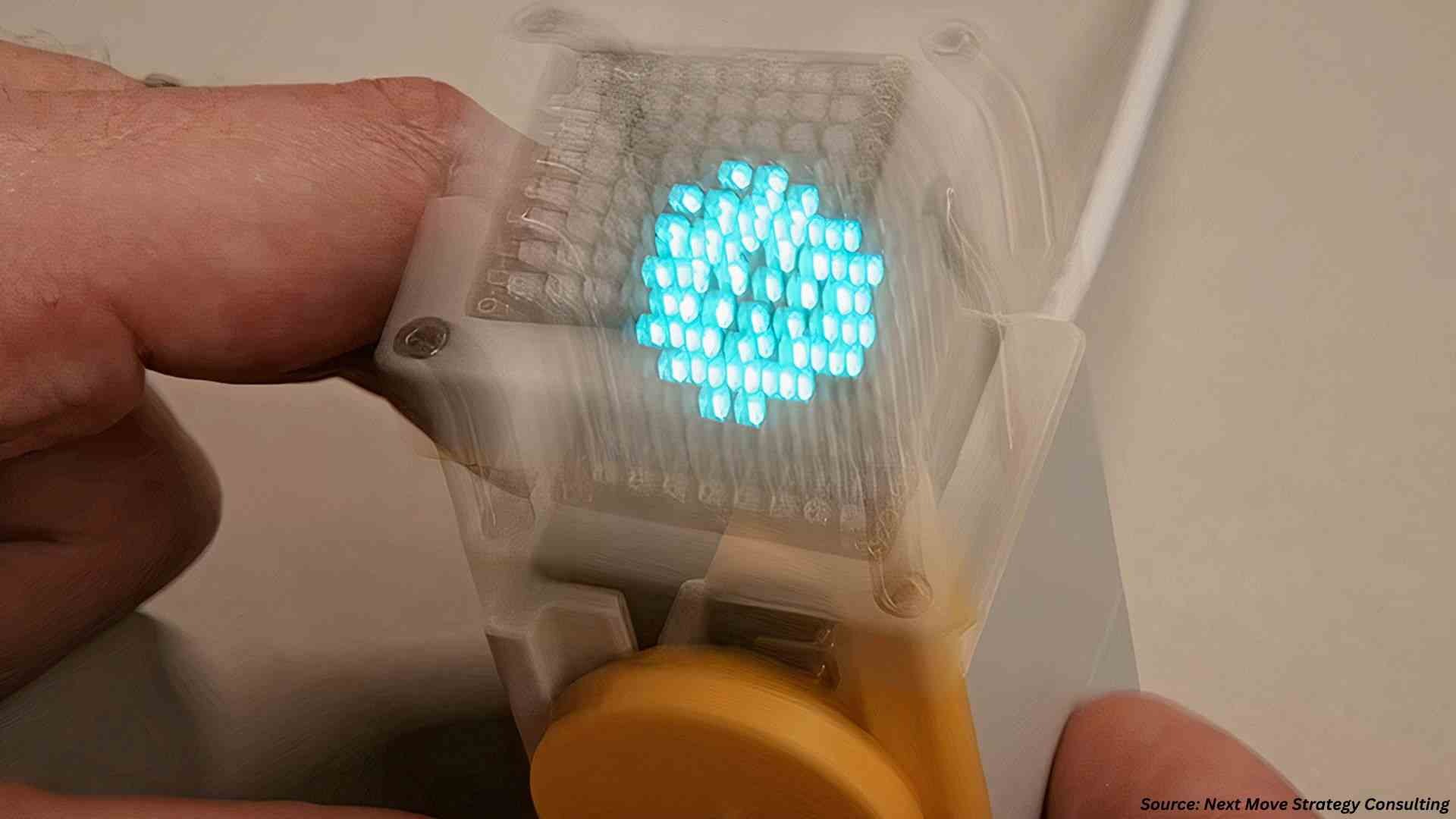 Laser-Tuned 3D Imaging and DIY LED Innovations Accelerate Volumetric Display Adoption