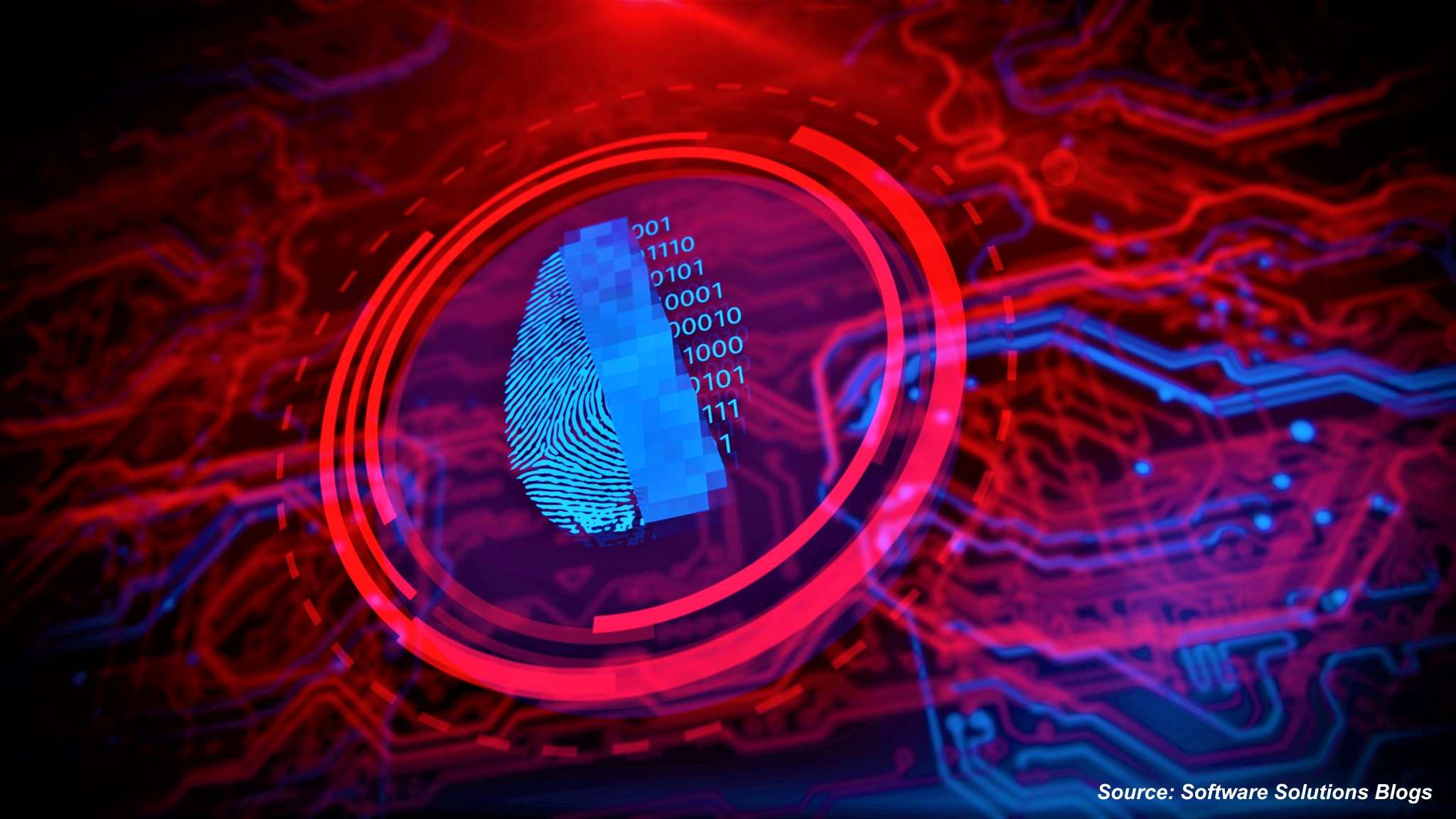 Latest Trends in Passwordless Authentication Industry 2025