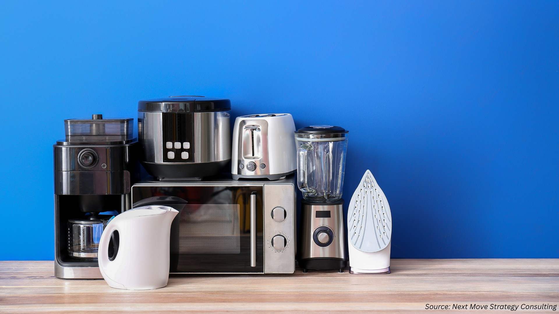 Leaders in the Kitchen Appliances Market: Who’s Dominating in 2025?