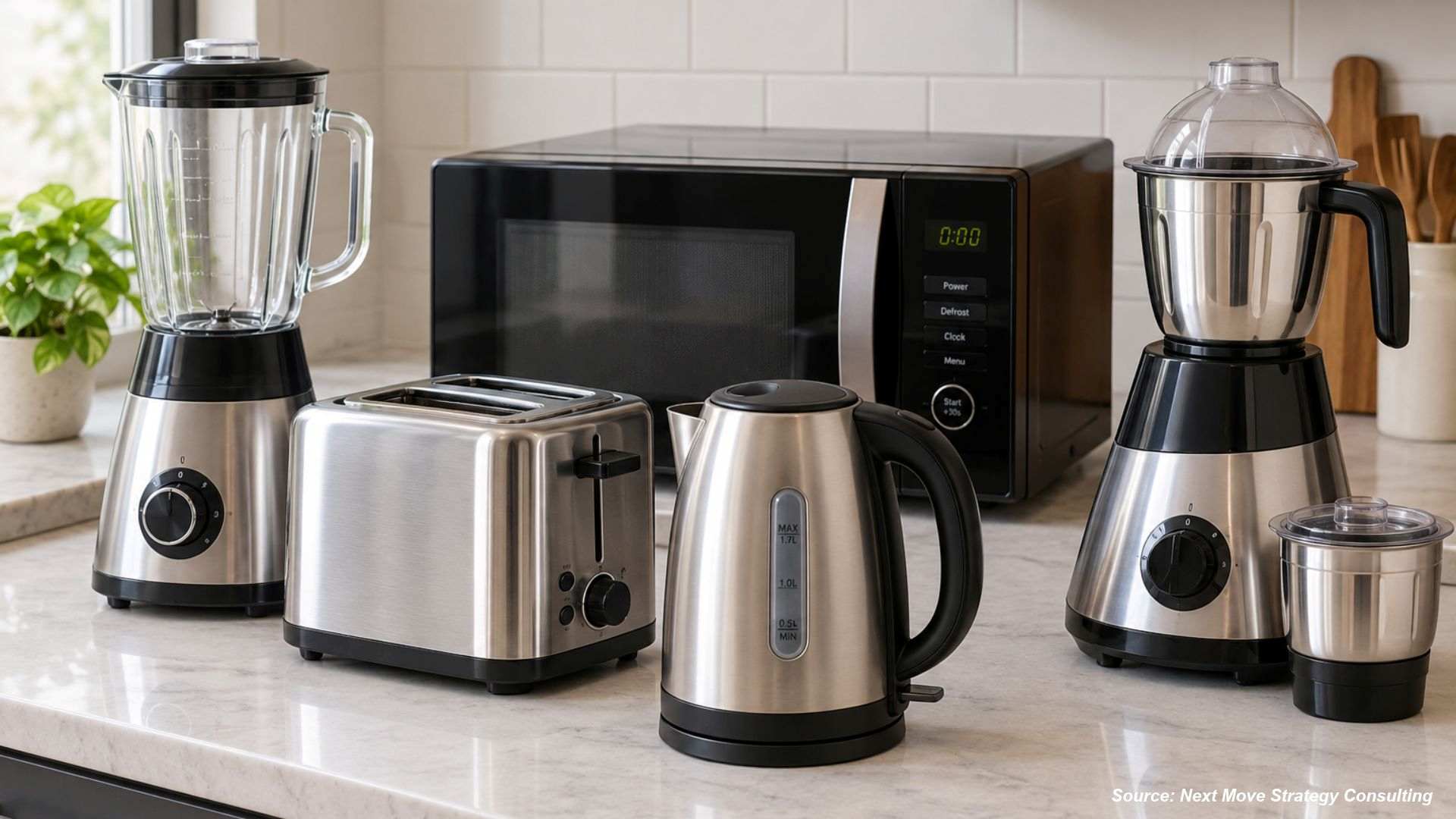 Leaders in the Kitchen Appliances Market: Who’s Dominating in 2025?