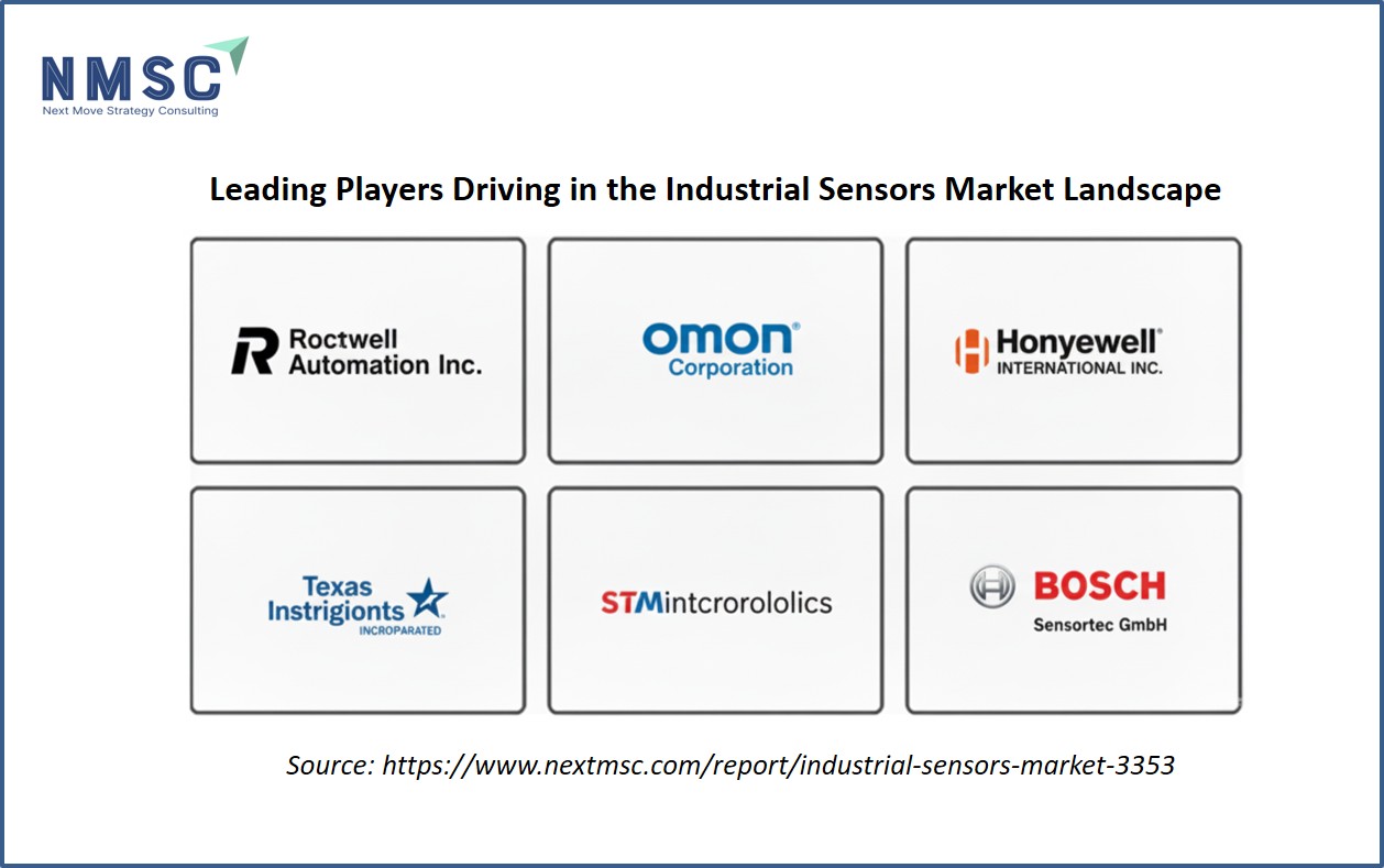 Leading Players Driving in the Industrial Sensors Market Landscape