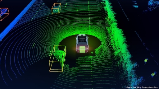 LiDAR Market: Infrastructure Sensors and Autonomous Growth