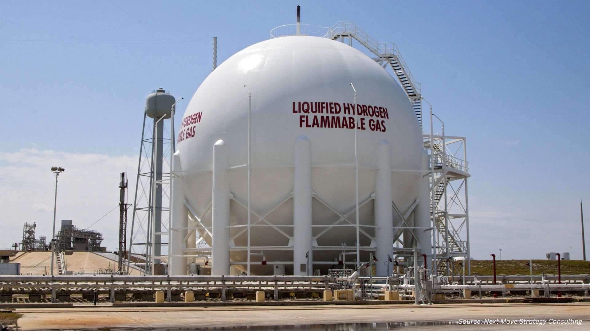 Liquid Hydrogen Storage Market Hits Commercial Sca...