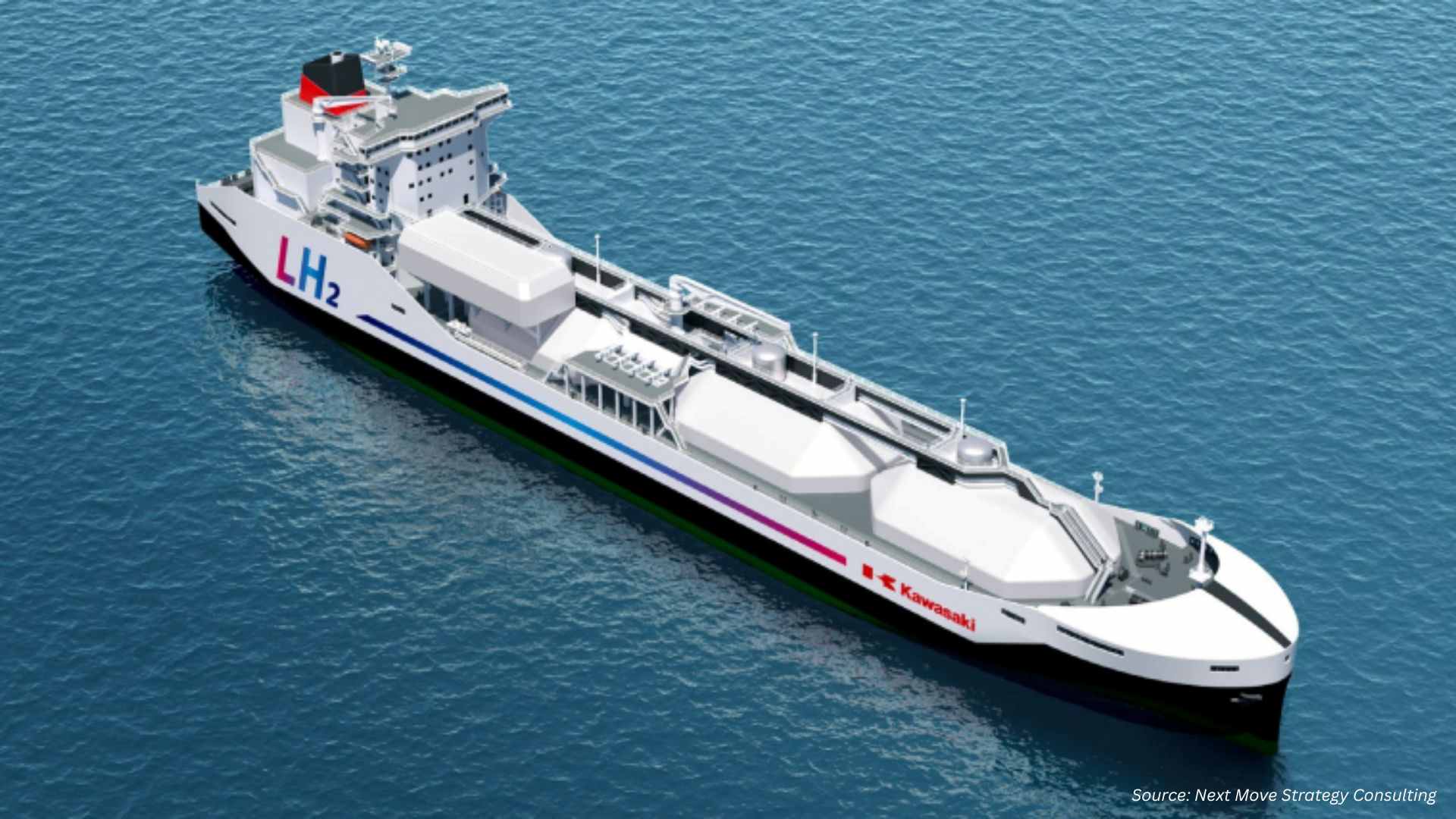 Japan's 40,000 m³ LH2 Carrier Reshapes Global Storage