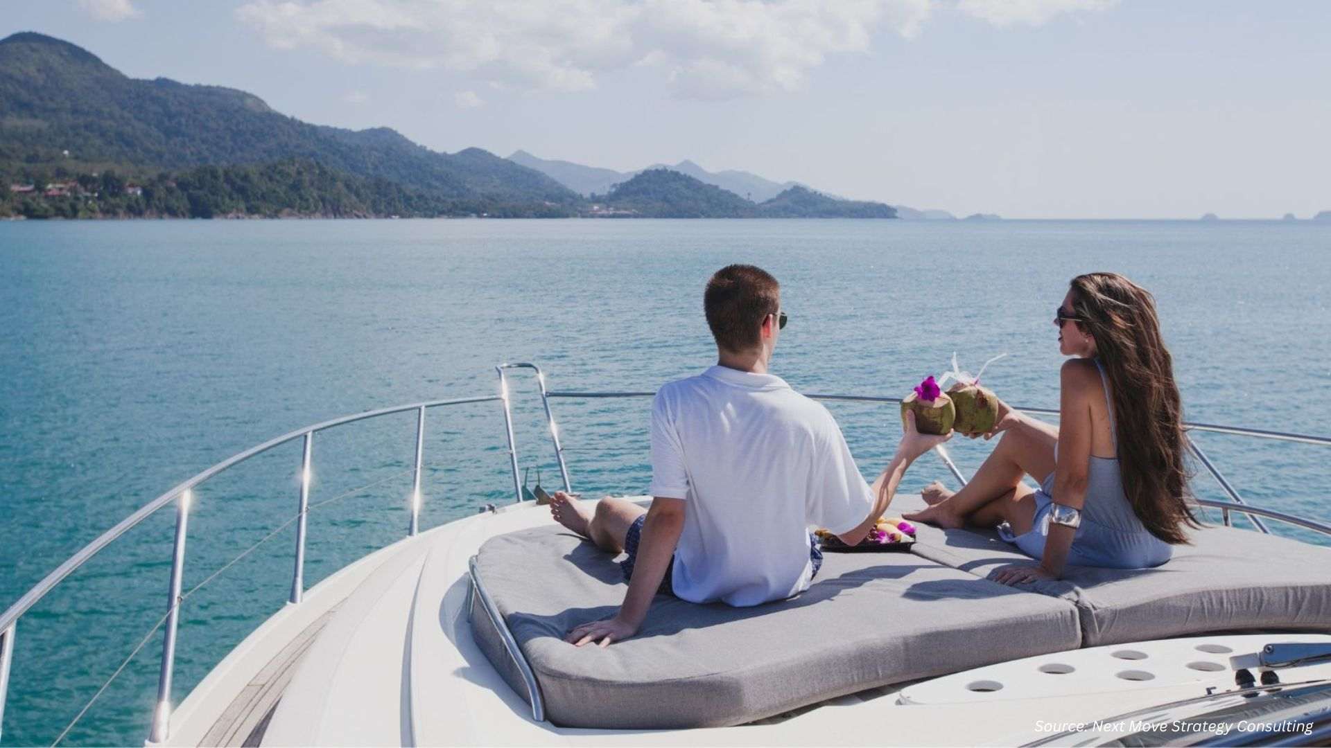 Luxury Travel Market Enters a New Era of Ultra-Premium Scale