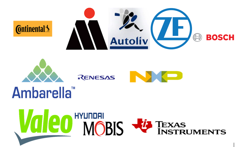 Major Companies in the ADAS Industry Major Companies in the ADAS Industry