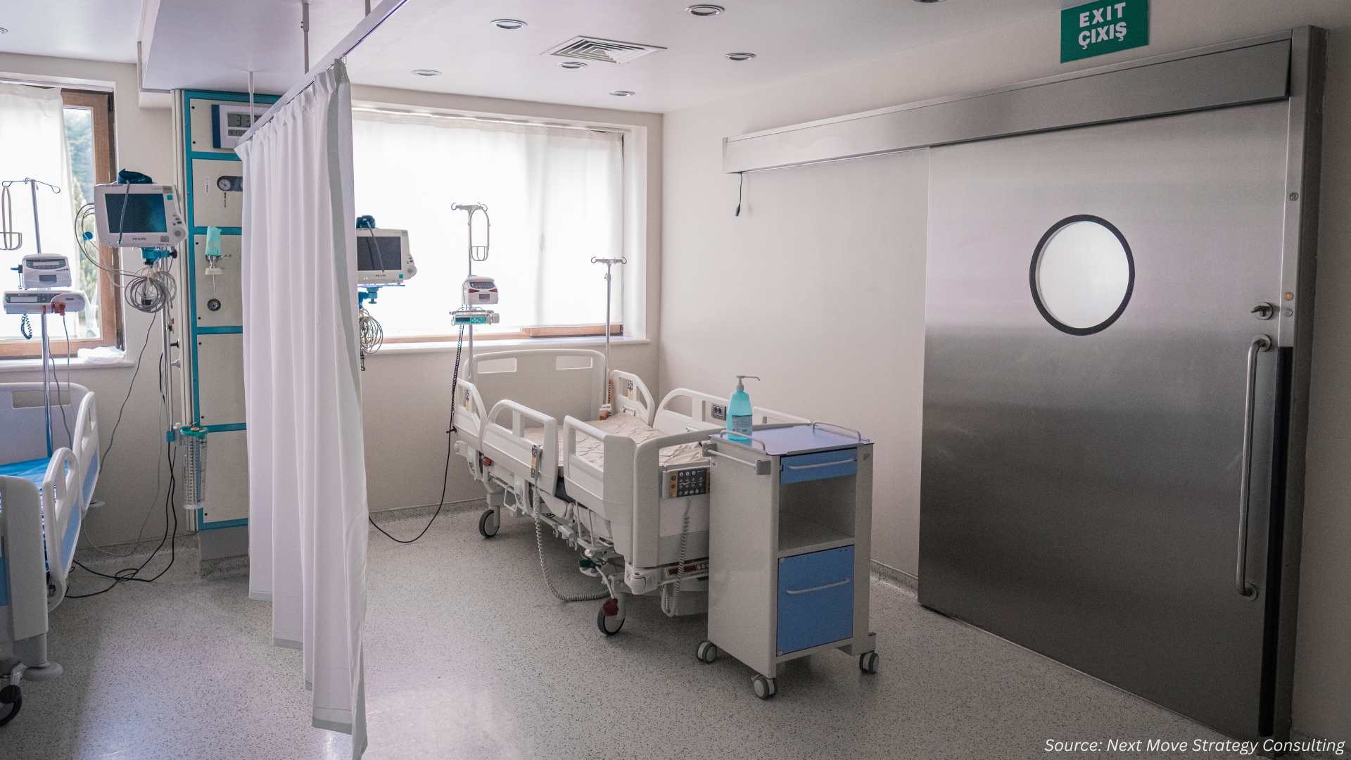 How Is the Medical Bed Market Adapting to New Hospital Demands in 2025?