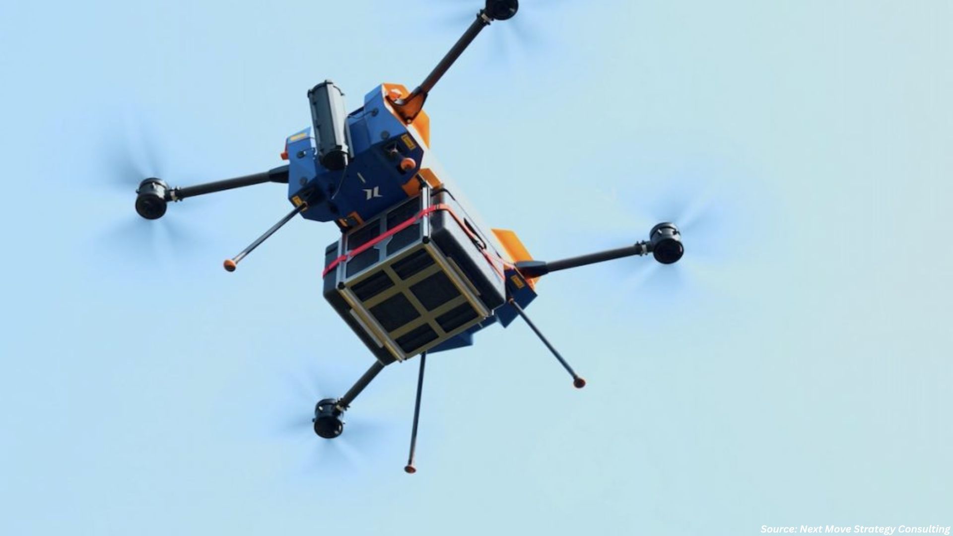 Medical Drones in 2026: Redefining Healthcare Delivery Systems
