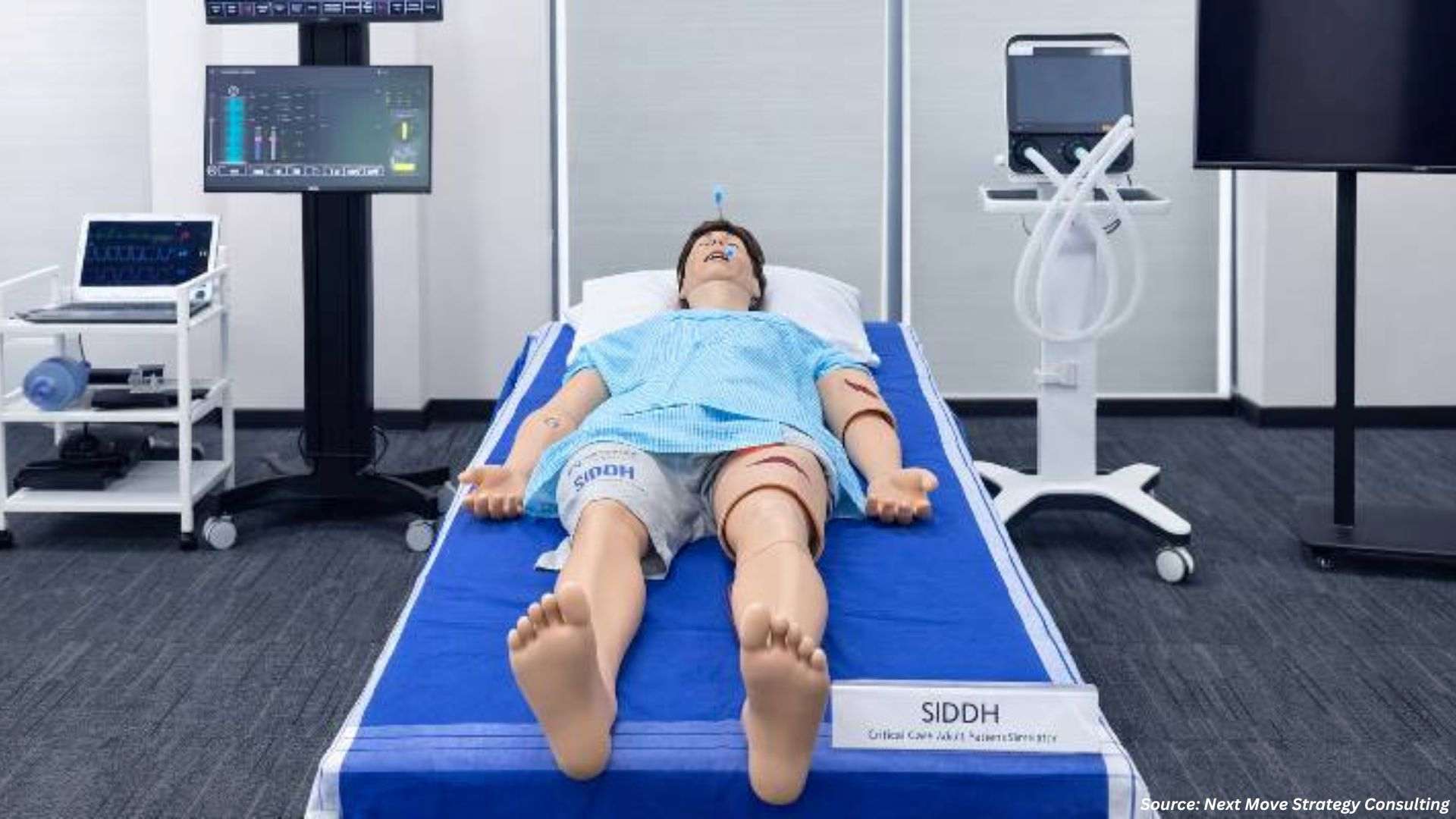 Medical Simulation Market Expands as Howard University Gains Accreditation