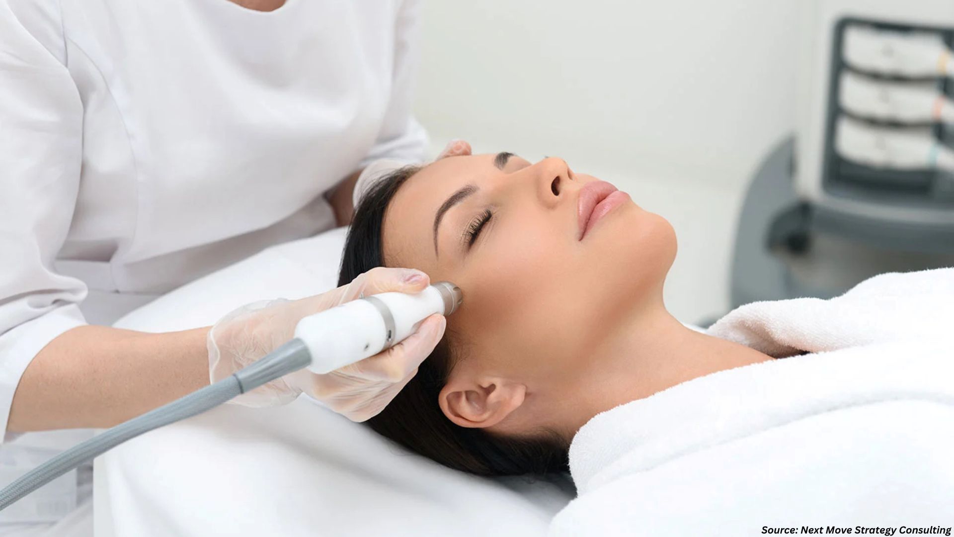 Medical Spa Industry Sees Strong Global Expansion Surge