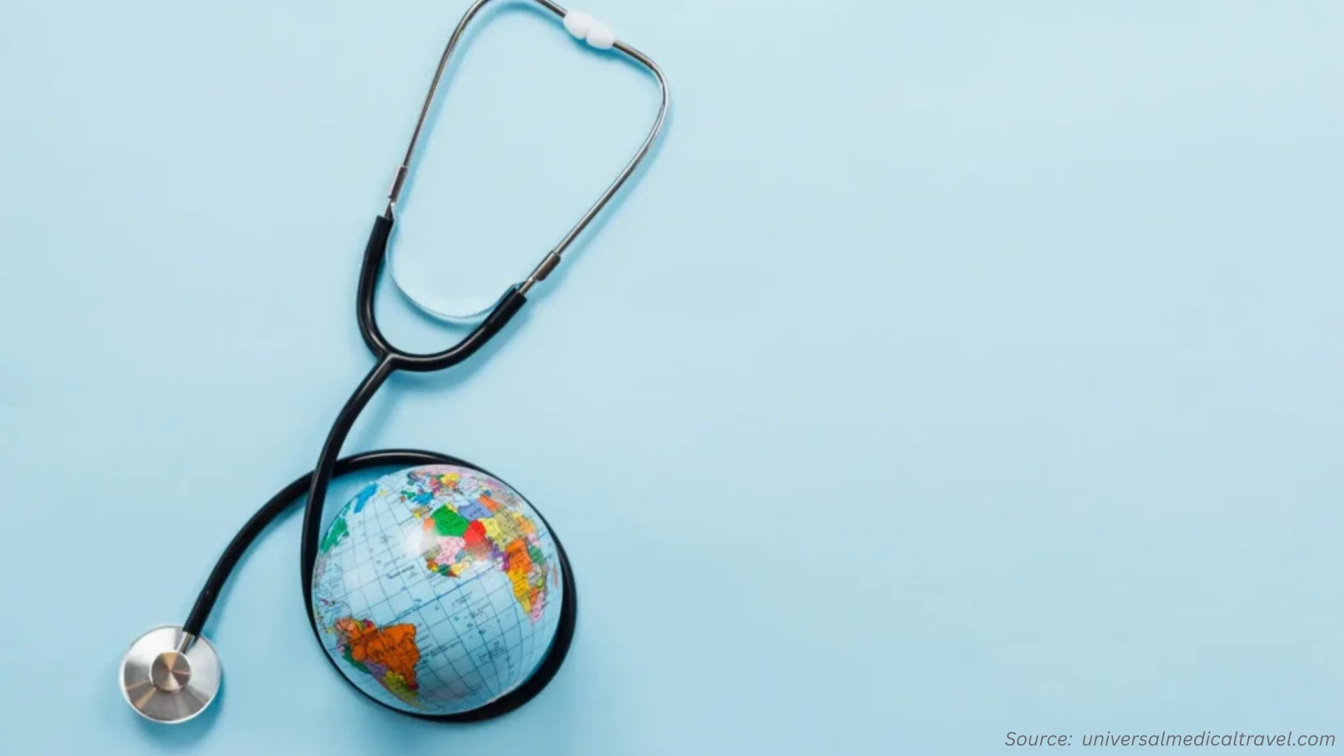 Medical Travel Insurance Market Accelerates Amid Rising Health Tourism and Digital Innovation