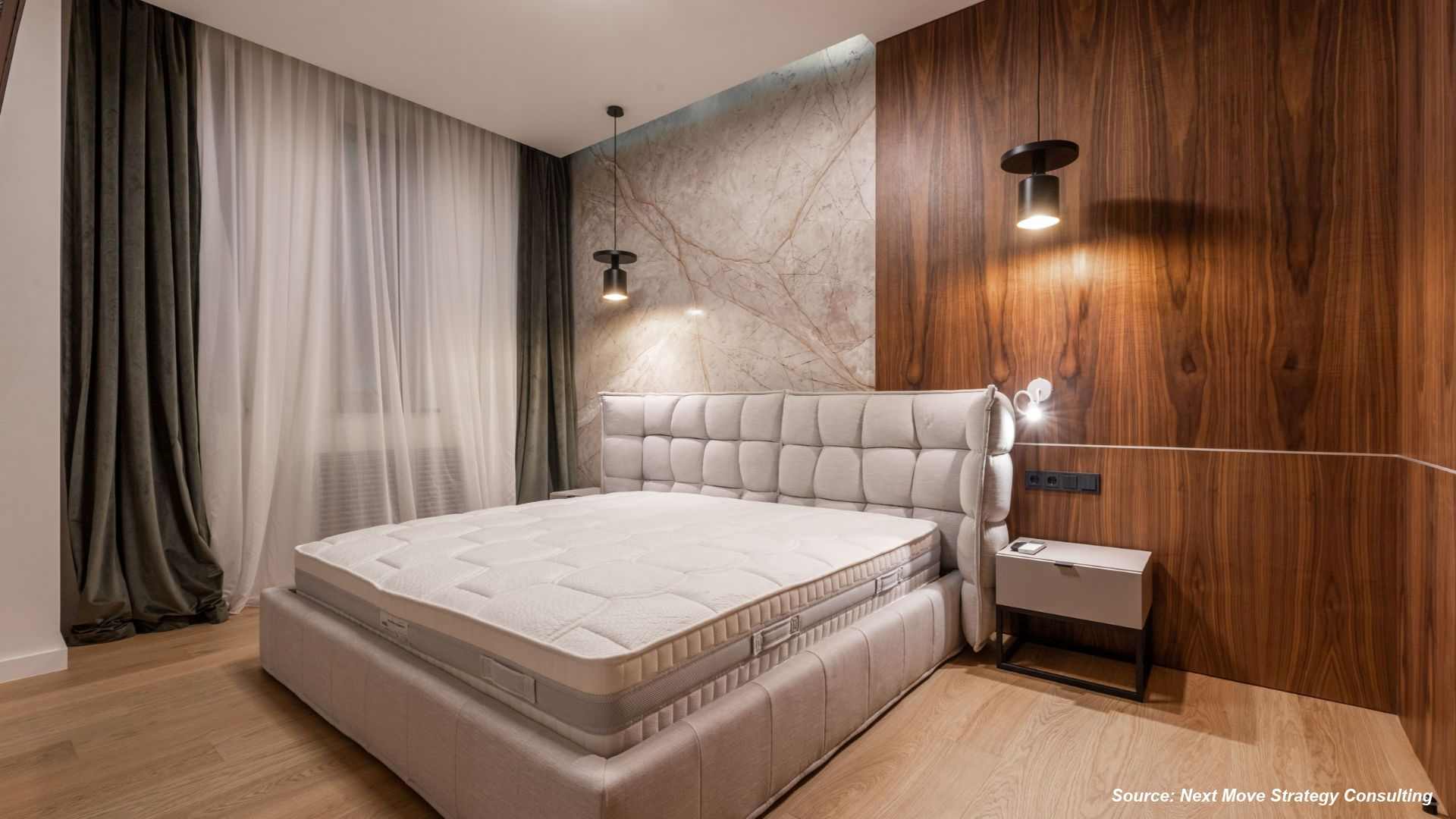 Is the Memory Foam Mattress Market Undergoing a Deep-Discount Transformation in 2025?
