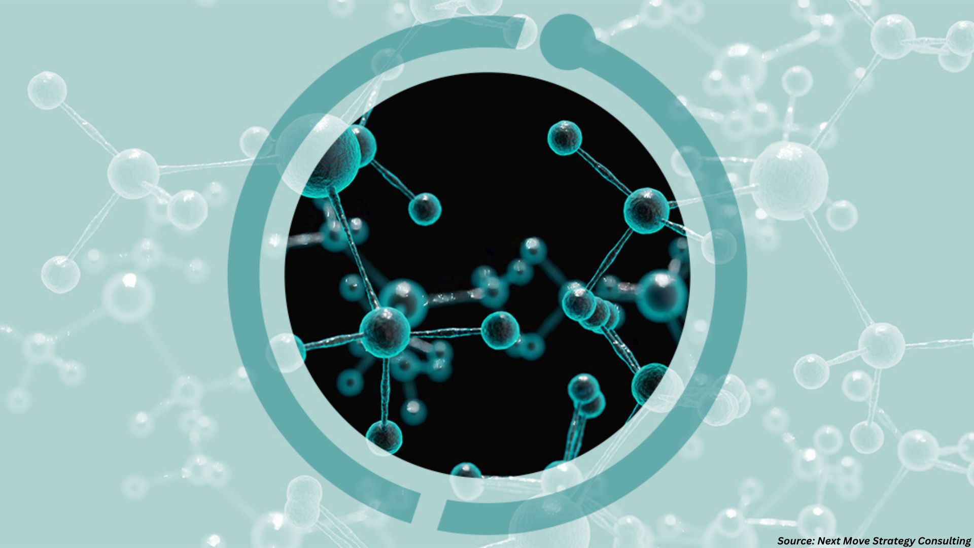 Metabolomics Market Gains on AI Cancer Detection Push