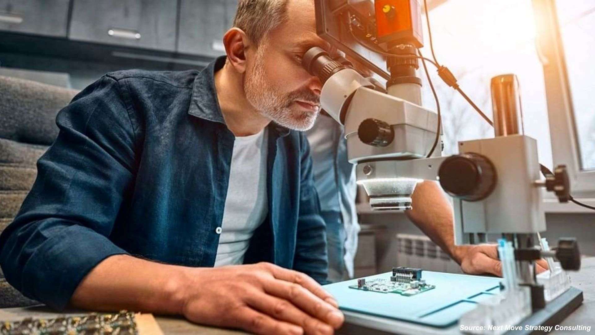 Microscopes Market Statistics, Trends & Forecasts for 2026