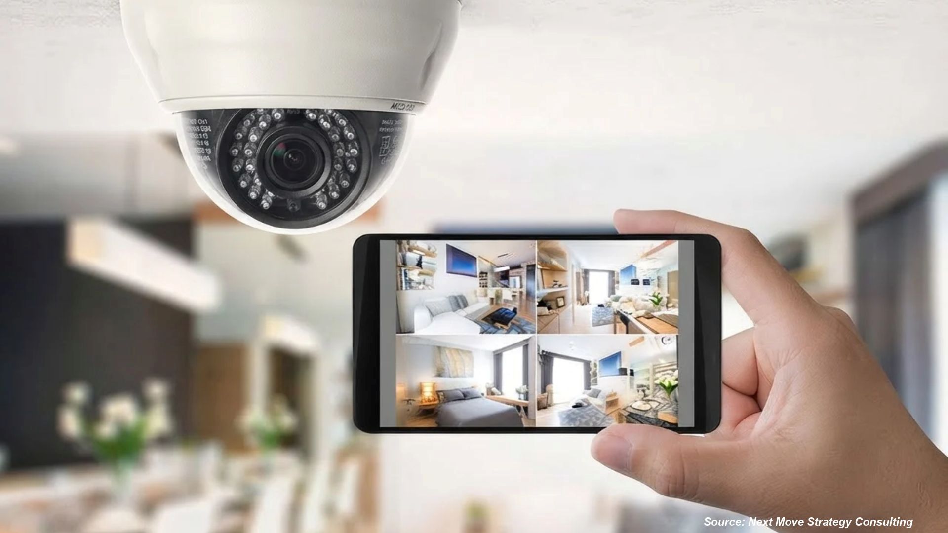 Mobile Video Surveillance Market: AI and Drones Re...