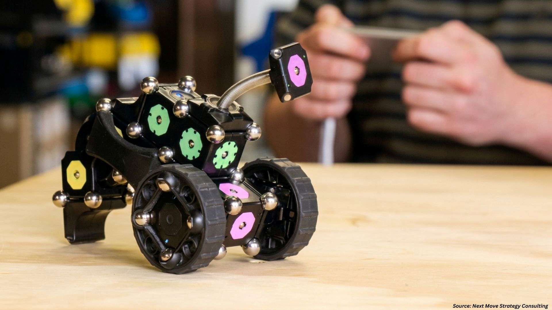 How Are Modular Robotics Reshaping Automation in 2...
