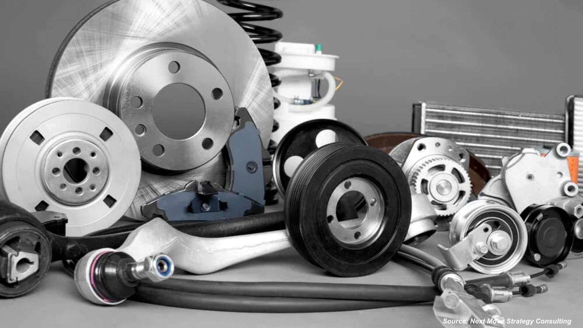 Motor Vehicle Parts Market: Tariffs, Trade Wars & the Road to 2030