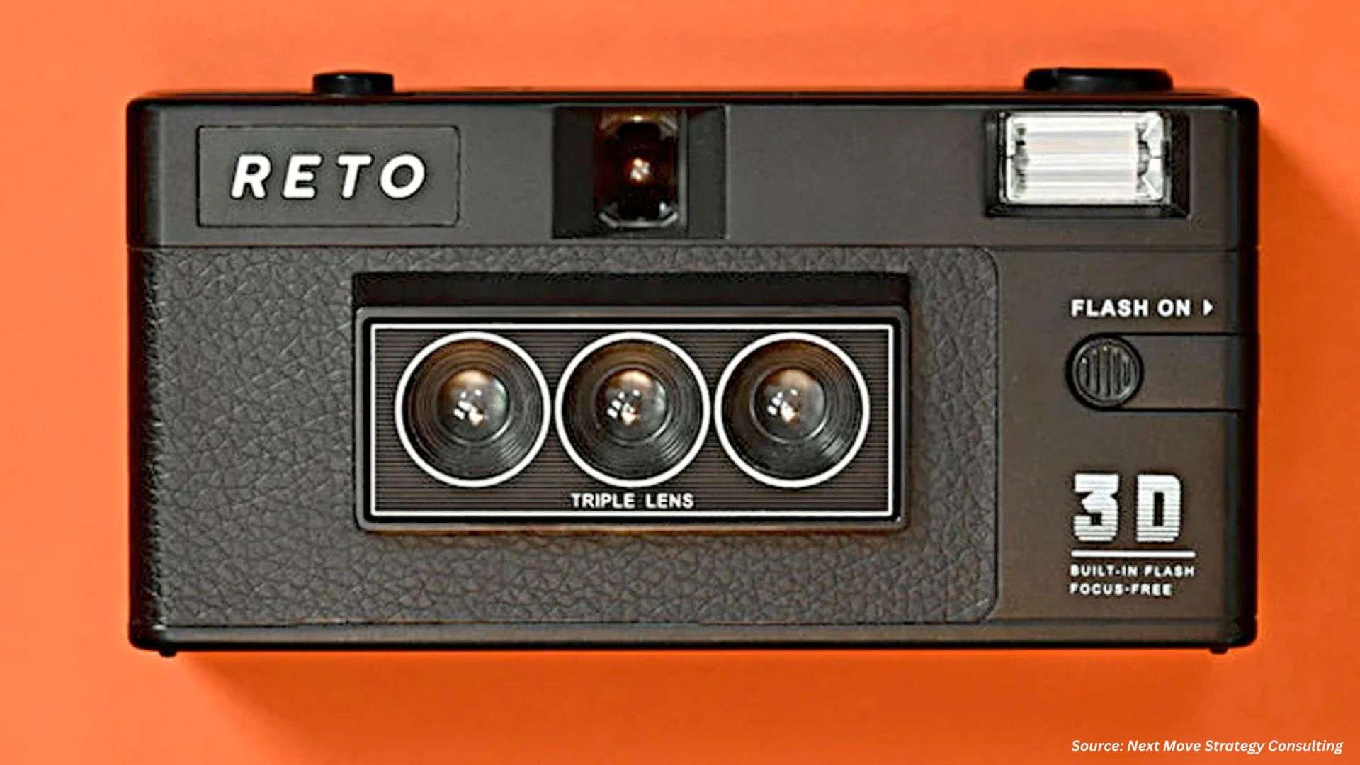New Automation and VR Advances Drive 3D Camera Market Shift