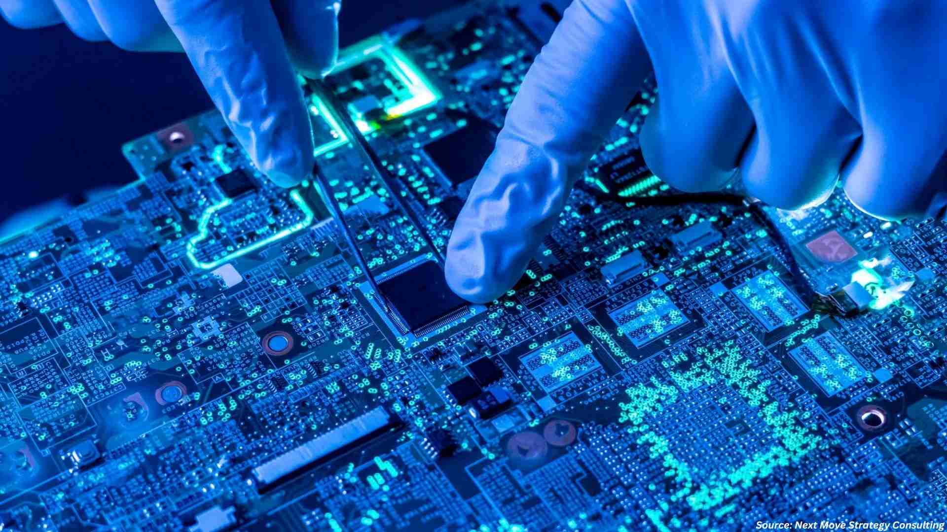 Nanotechnology Sector Gains on 2026 Medical Advances
