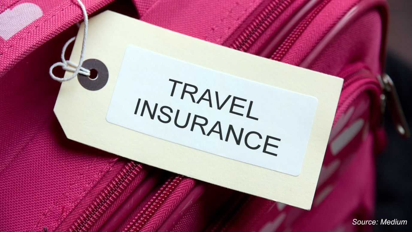 Italy Travel Insurance Market Forecast Analysis | 2025-2030