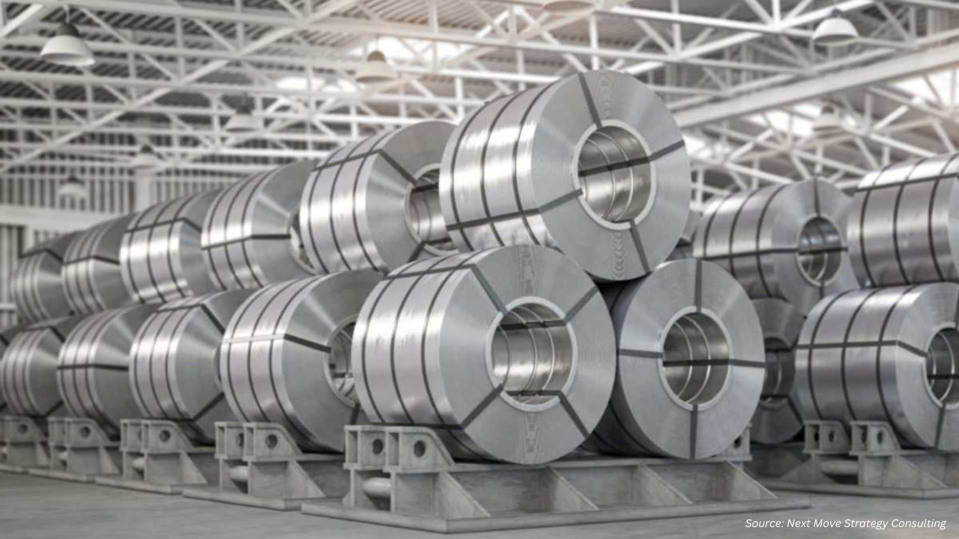 Aluminium Architectural Systems Market Faces Tariff Crossroads