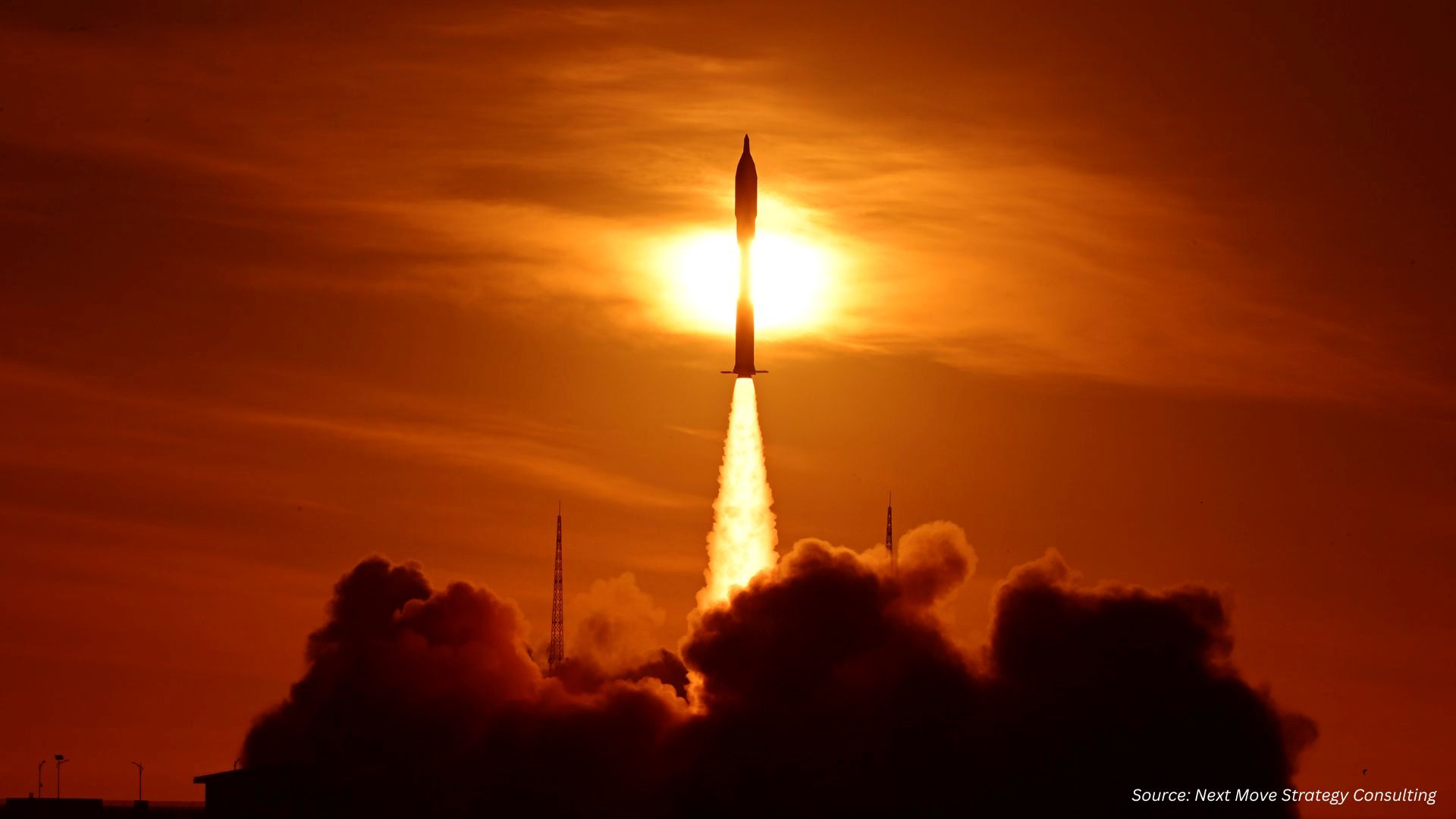 Commercial Rockets Surge as Space Economy Hits $686 Billion
