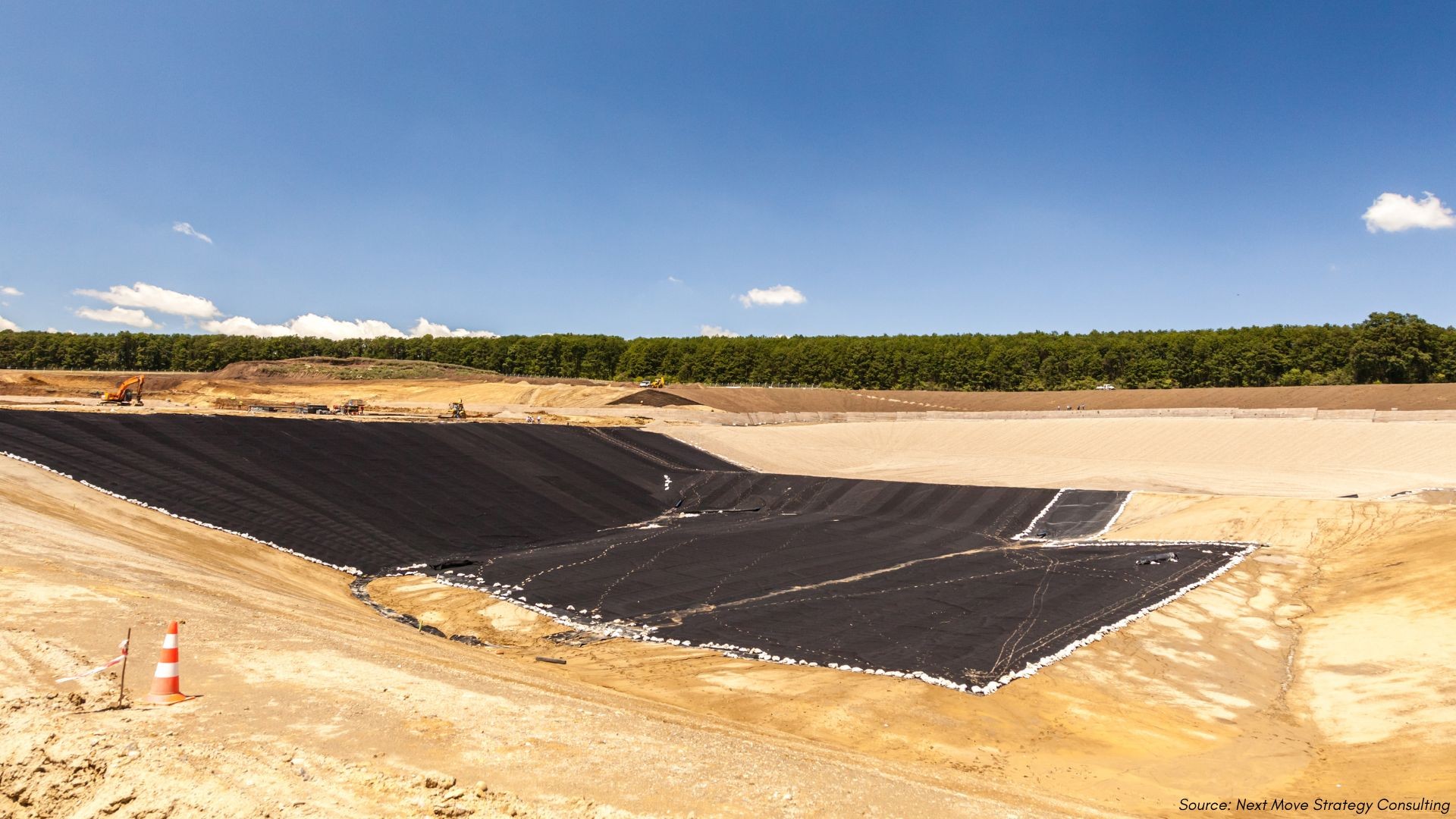 Geosynthetics Market: Innovations and Growth in 2025