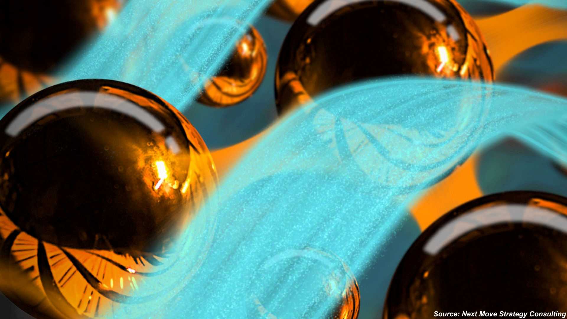 Next-Gen Imaging Breakthroughs Boost Microscopes Market Momentum