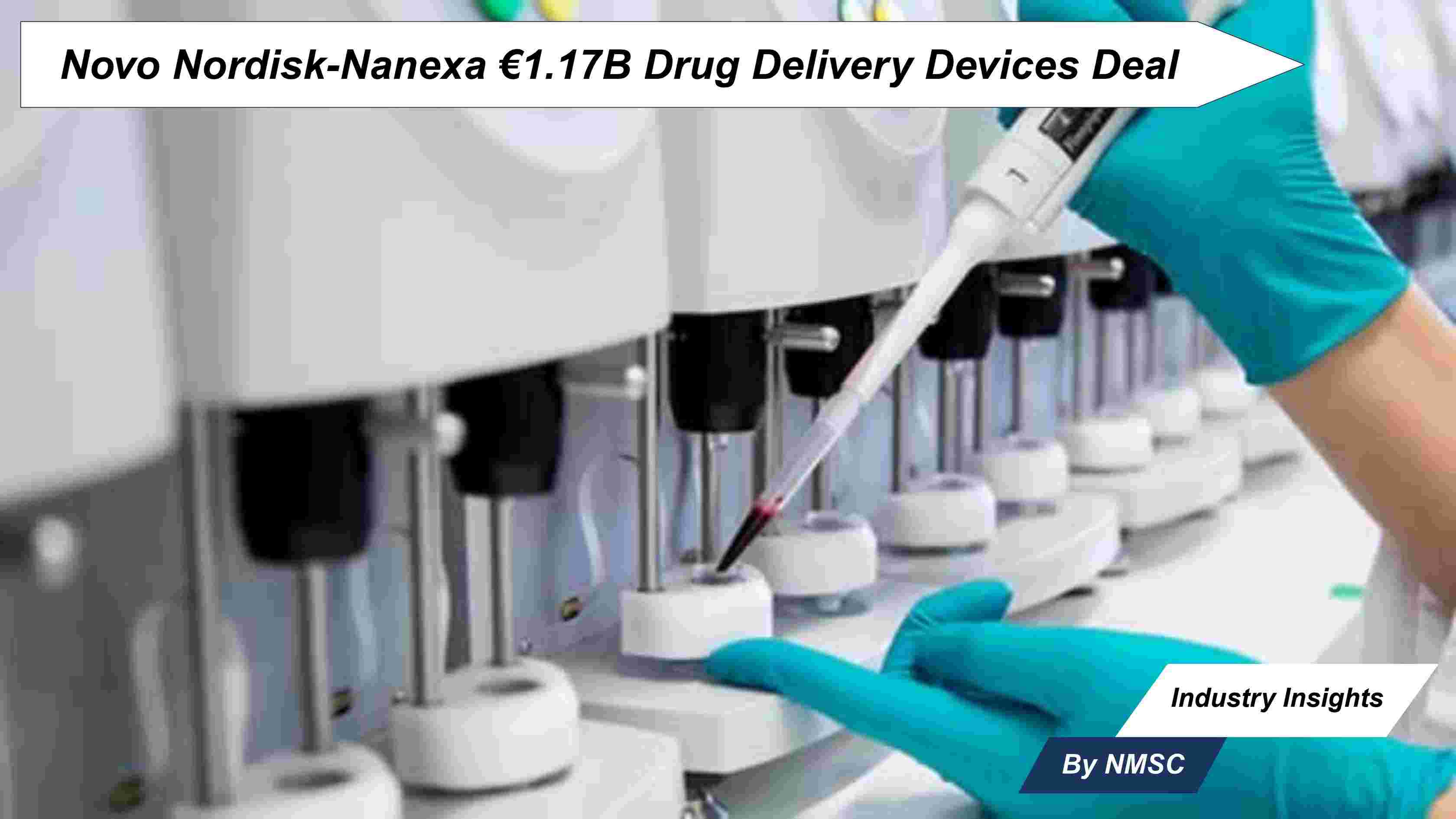 Novo Nordisk-Nanexa €1.17B Drug Delivery Devices Deal