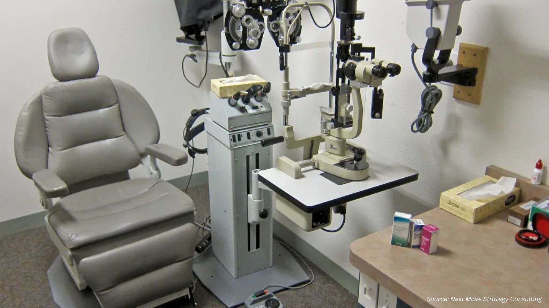 Ophthalmic Equipment Market: Precision Eye Care Advances