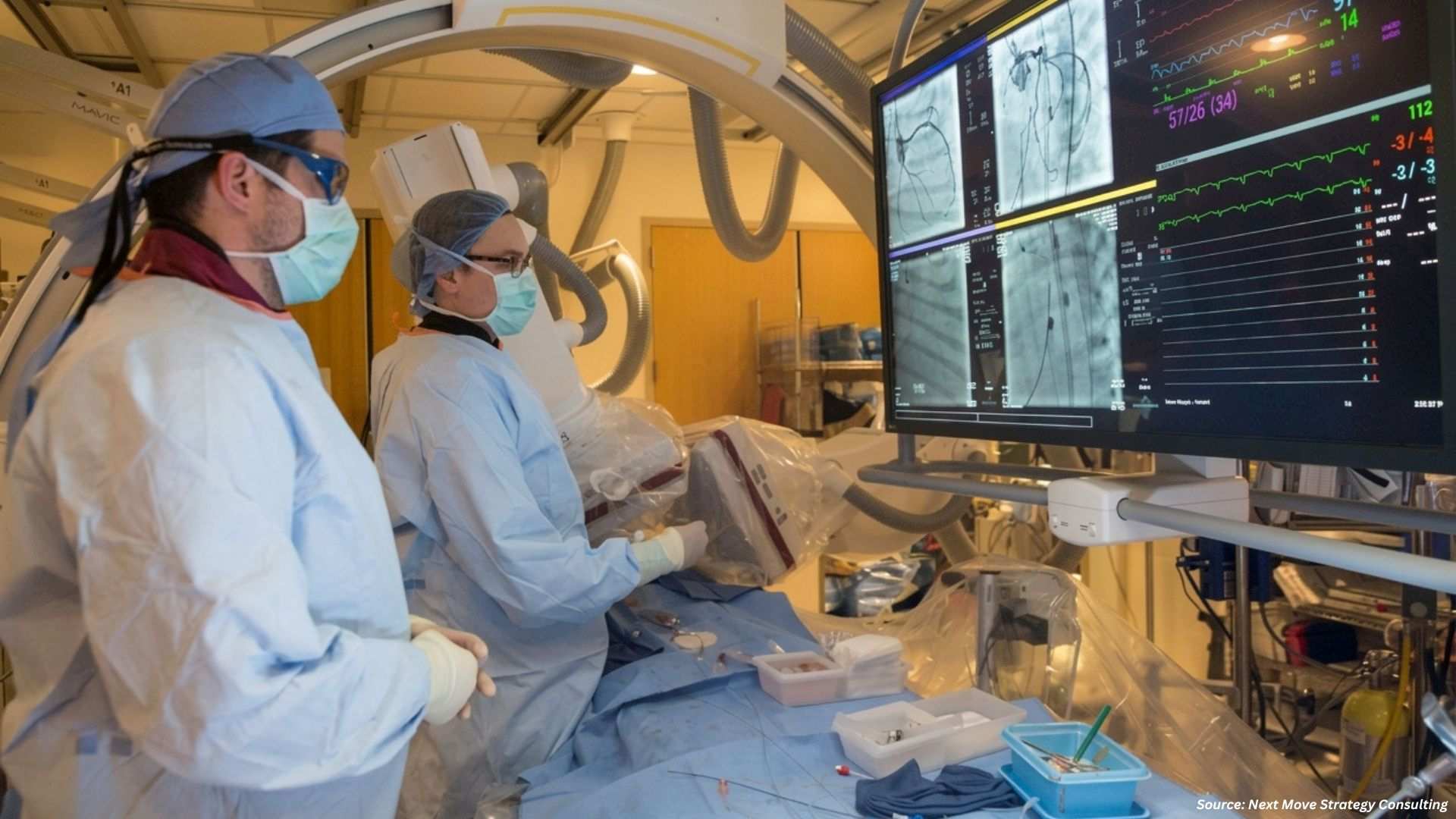Can Breakthroughs in Organ Transplantation Transform Global Healthcare?