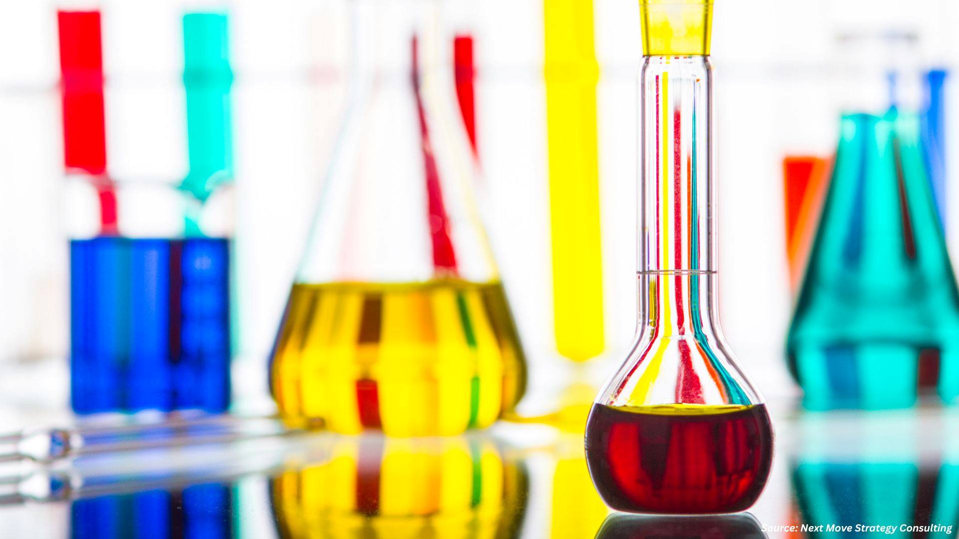 Are the Oleochemicals Market Turning Greener with Emery and Arkema’s Latest Certifications?