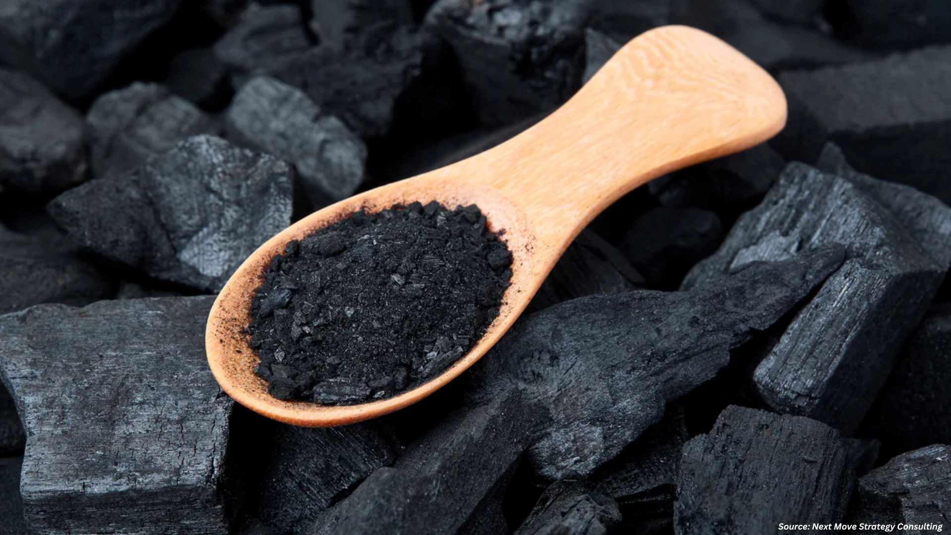 Activated Carbon Market: Advanced Materials & Circular Moves