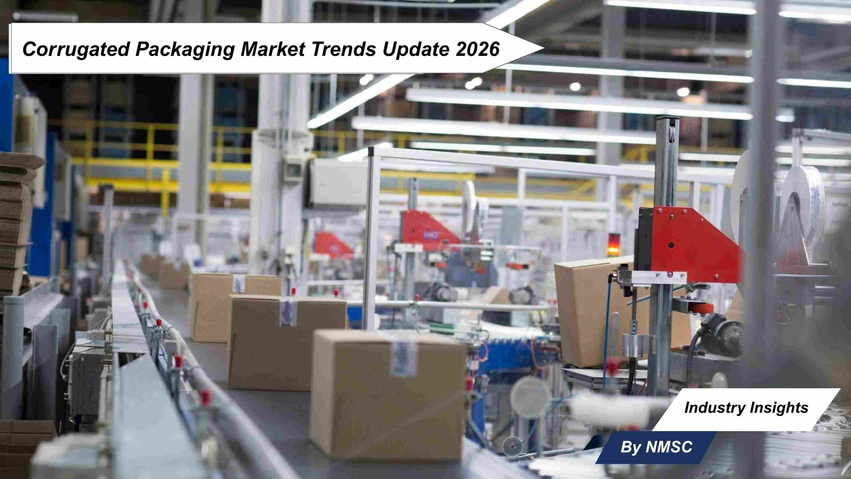 Corrugated Packaging Market Trends Update 2026