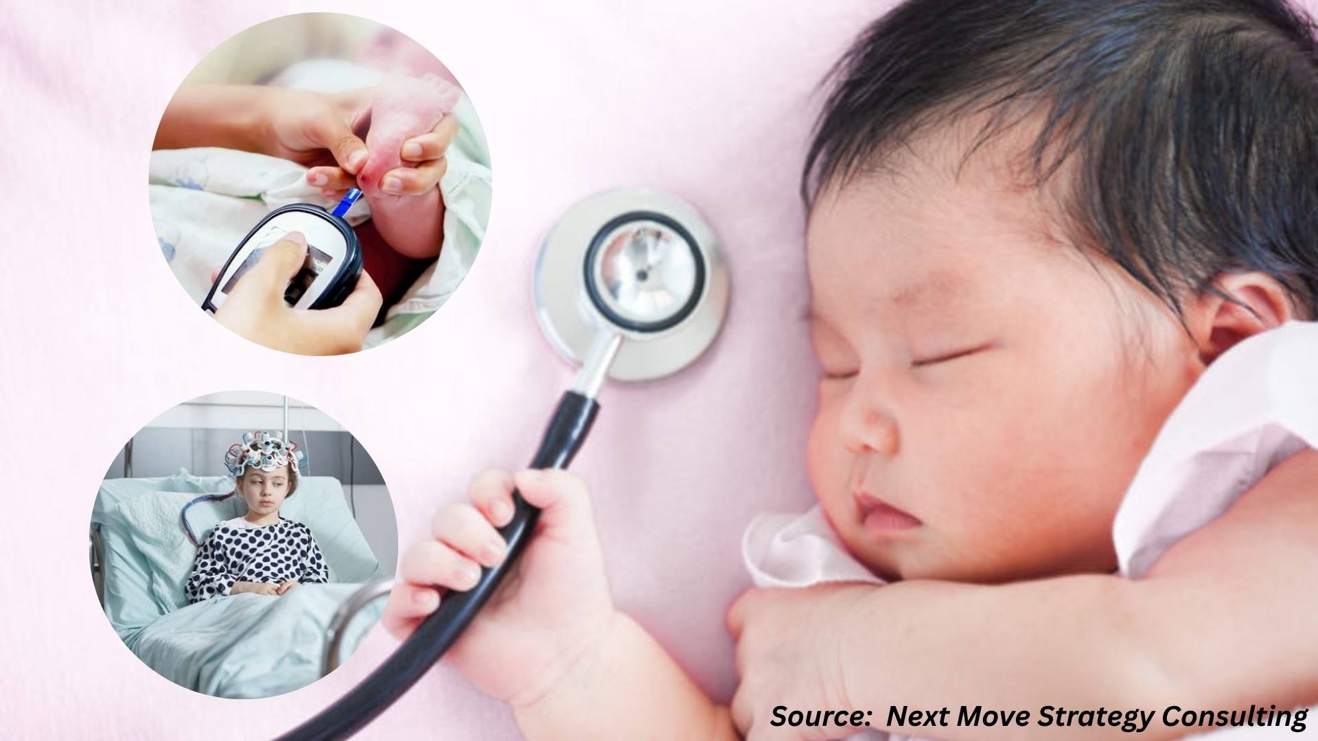Pediatric Healthcare Innovation on the Rise