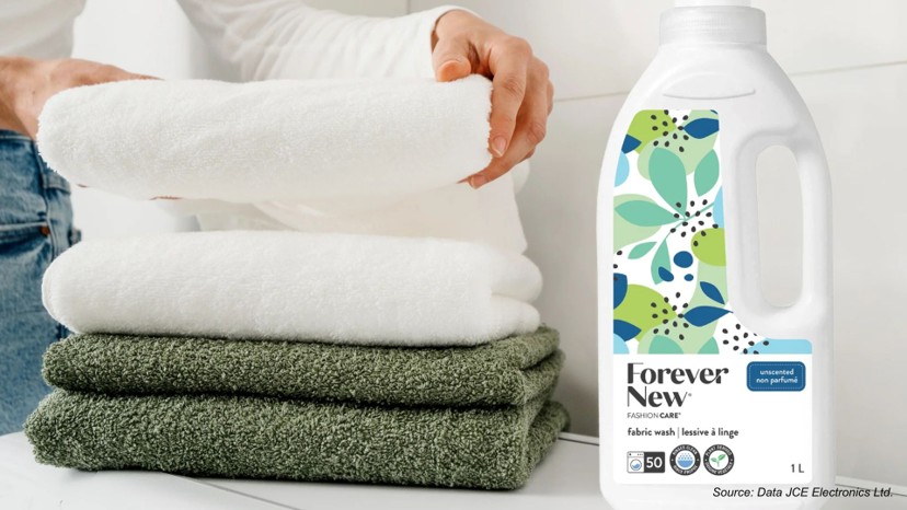 From AI to Biodegradable Formulas: Is Sustainable...