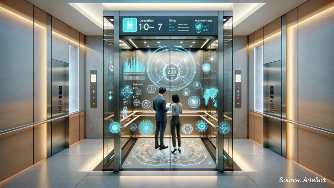 Schindler, Otis, and KONE Lead Australia’s USD 1.4 Billion Elevator Market by 2030